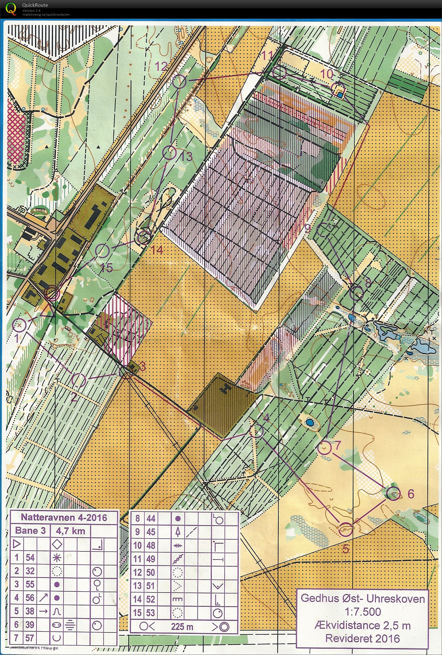 Gedhus, Natteravn, Bane 3 (02-11-2016)