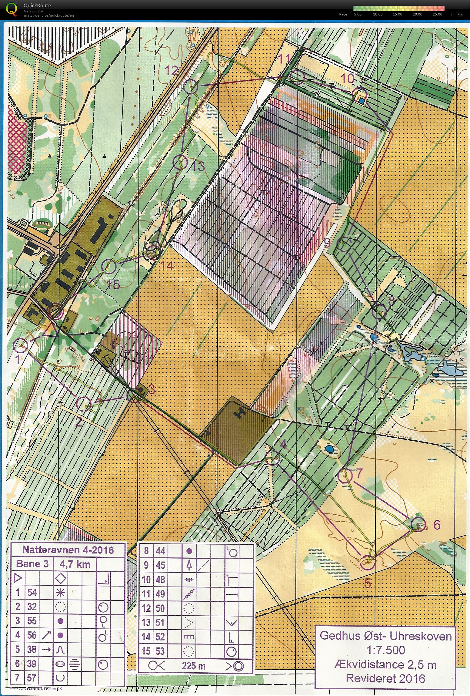 Gedhus, Natteravn, Bane 3 (02/11/2016)