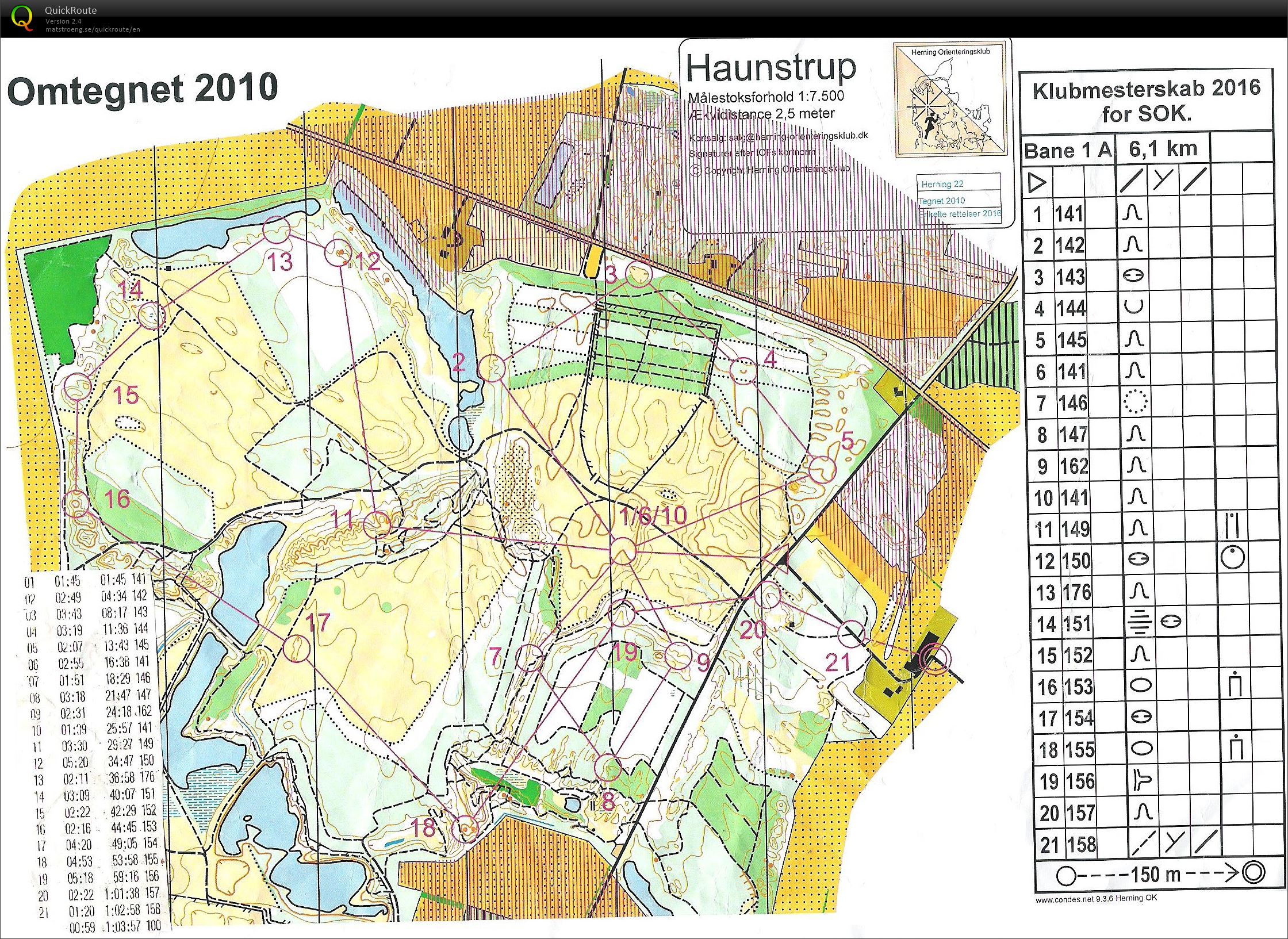 Haunstrup - Bane 1 (04/11/2016)