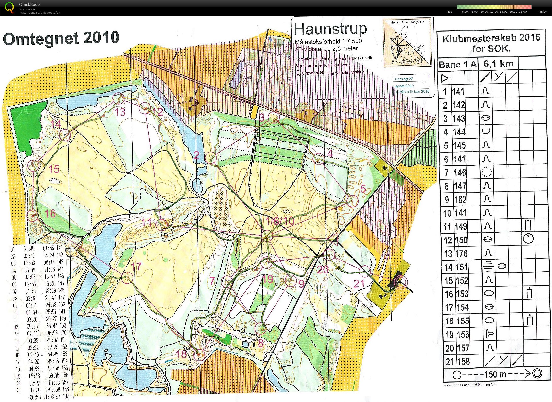 Haunstrup - Bane 1 (2016-11-04)