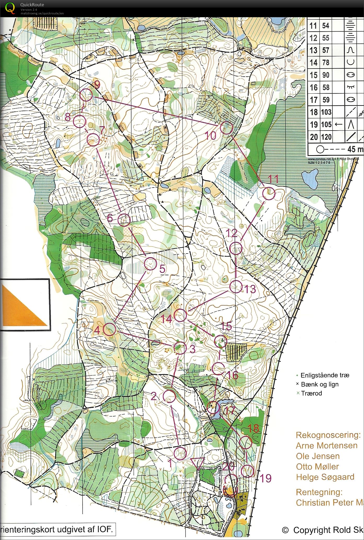 Rold Skov Hesselholt, bane 4 (2016-11-06)