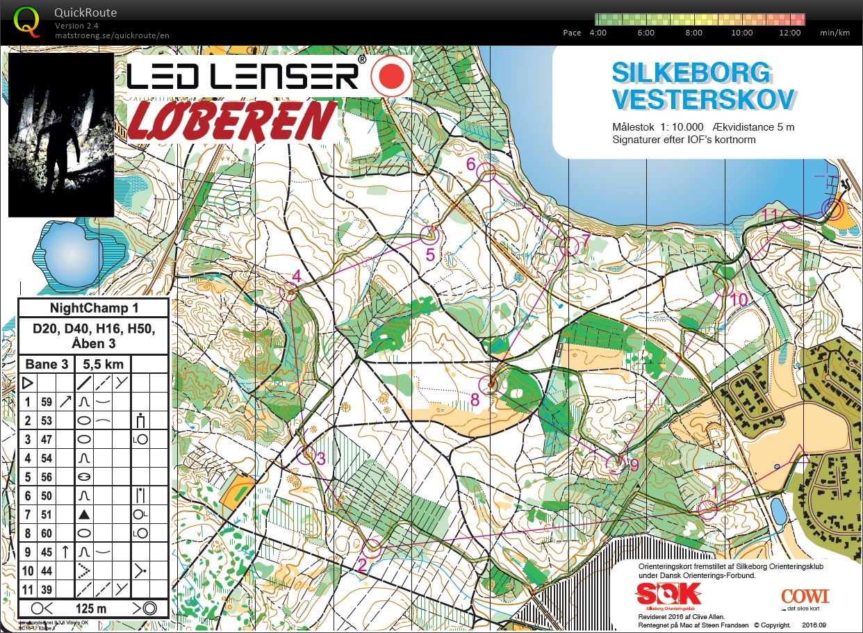 Nightchamp Silkeborg Vesterskov - Bane 3 (2016-11-10)