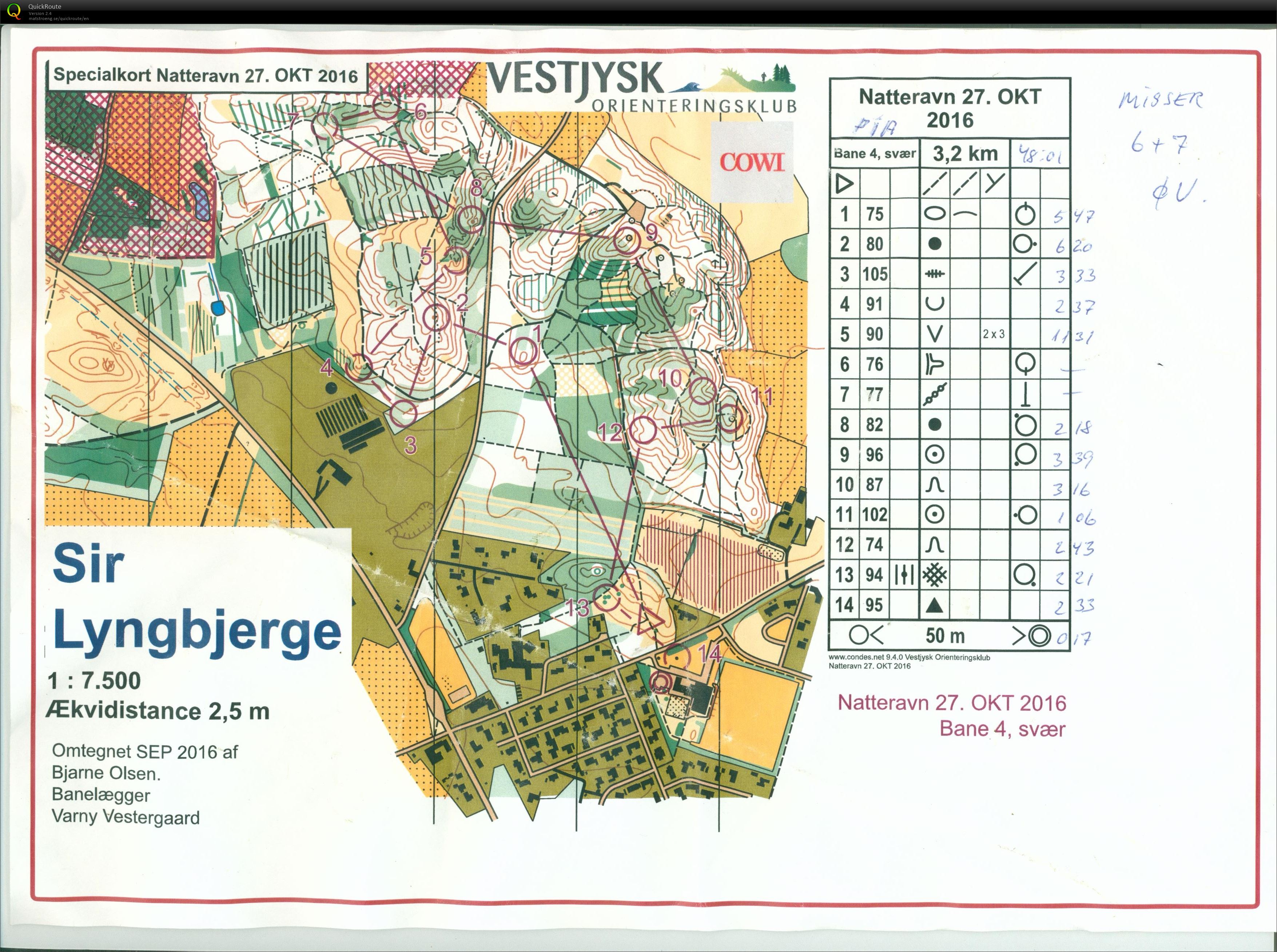 Sir Lyngbjerge, Natteravn 3, Bane 4, Pia Gade, 271016 (27/10/2016)