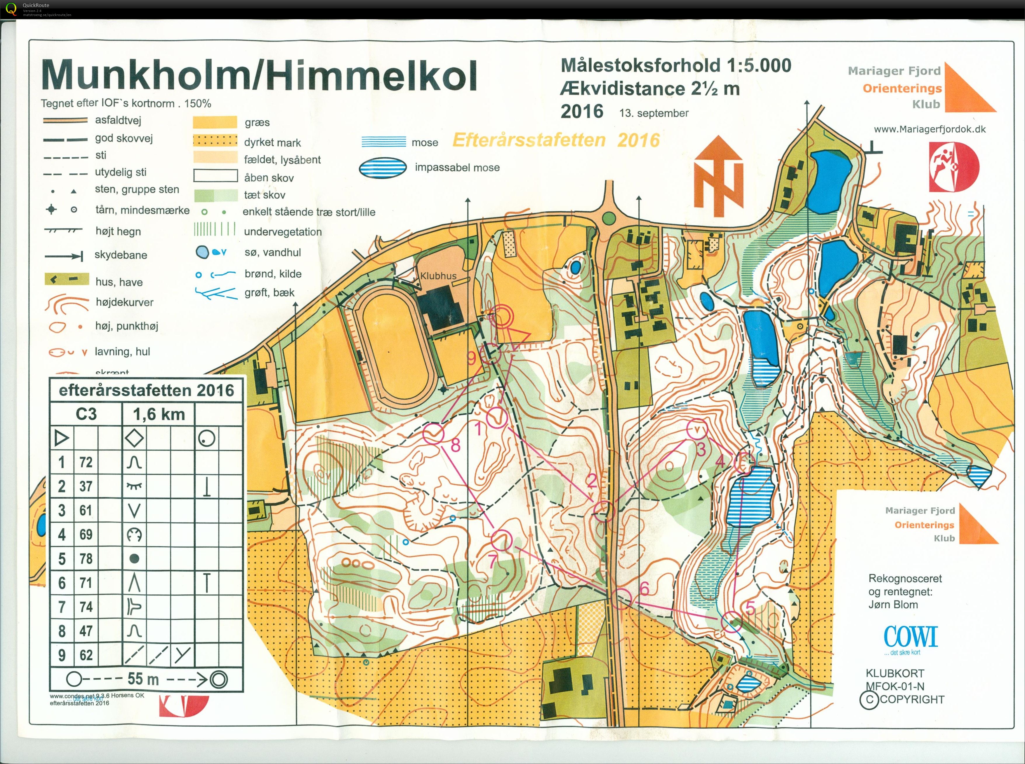 Munkholm Himmelkol, Efterårssatfetten, Bane C3, Pia Gade, 291016 (29-10-2016)