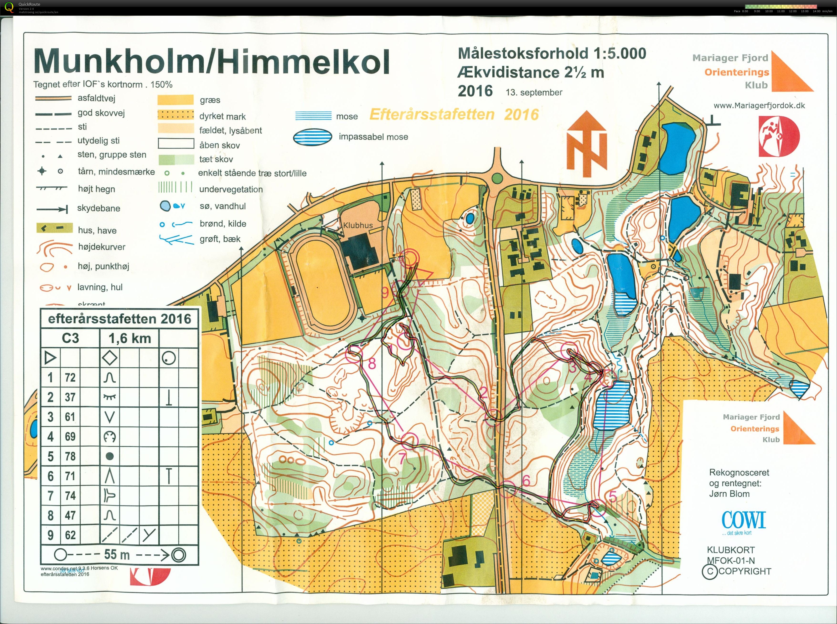 Munkholm Himmelkol, Efterårssatfetten, Bane C3, Pia Gade, 291016 (29/10/2016)