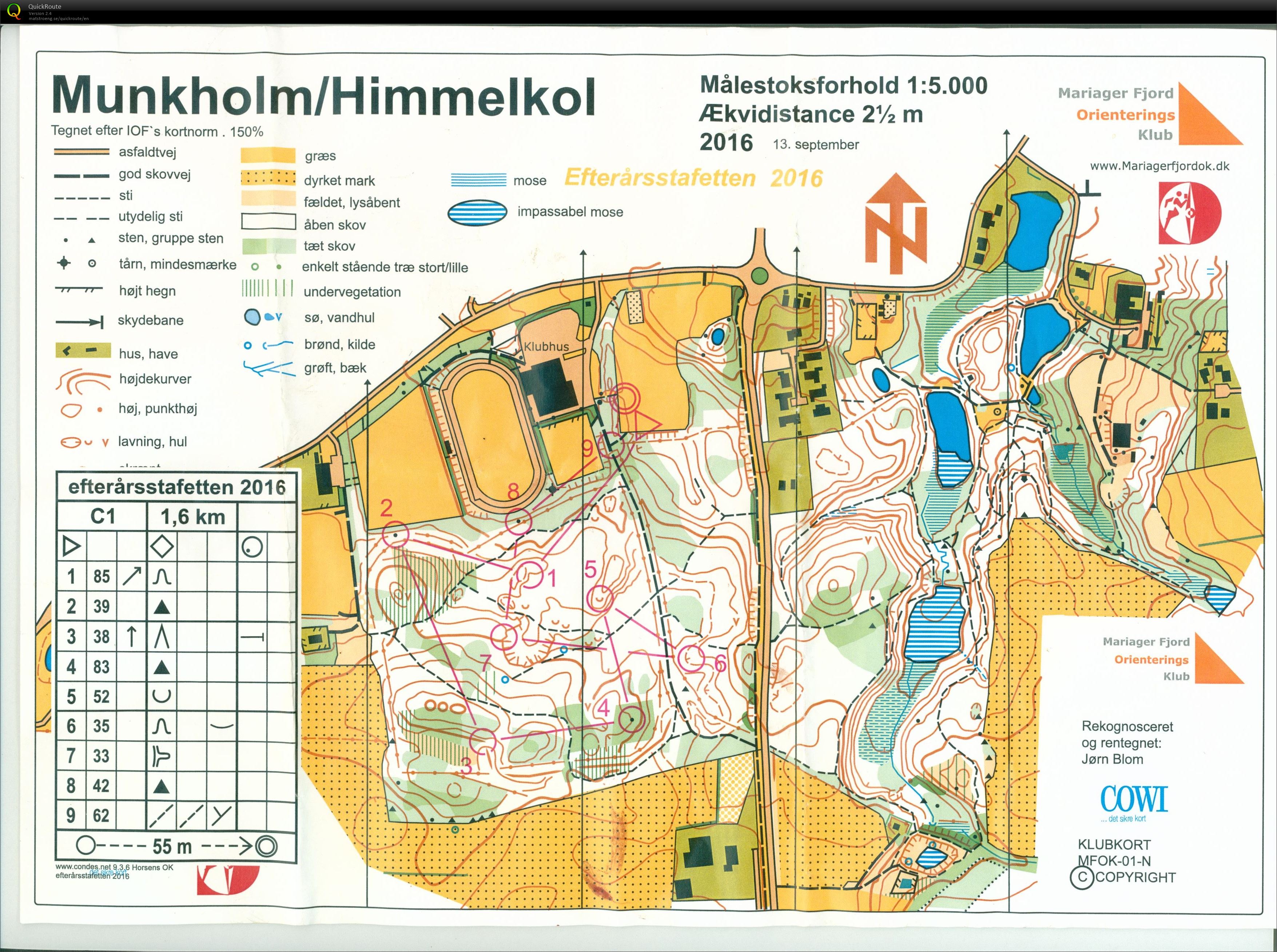 Munkholm HImmelkol, Efterårsstafetten, Bane C1, Pia Gade, 291016 (2016-10-29)