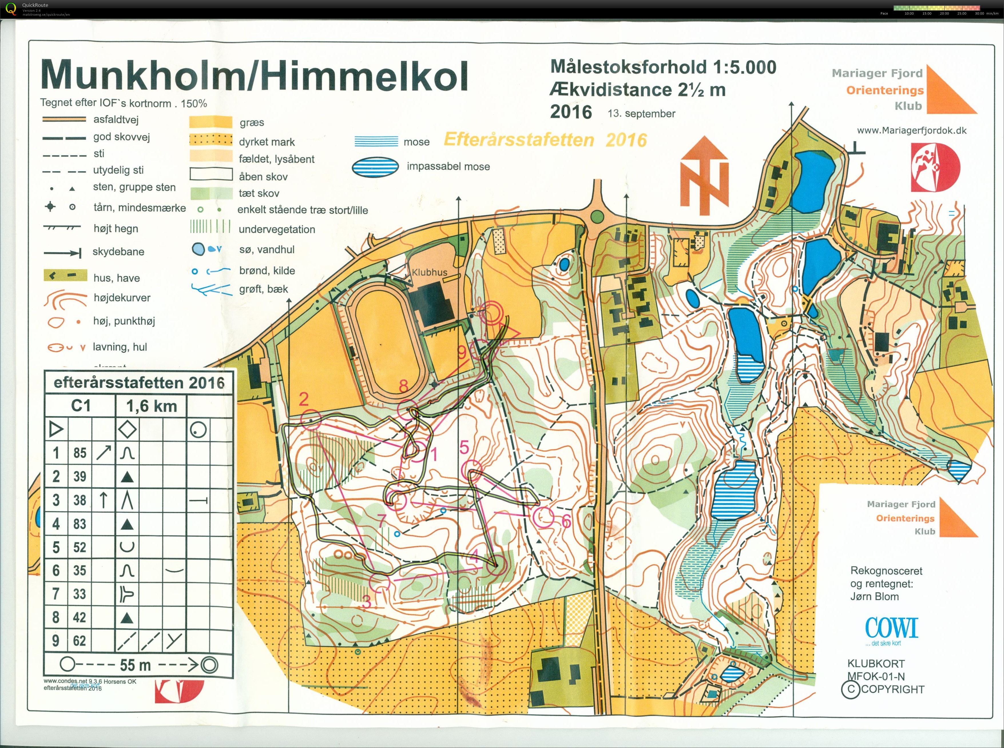 Munkholm HImmelkol, Efterårsstafetten, Bane C1, Pia Gade, 291016 (2016-10-29)