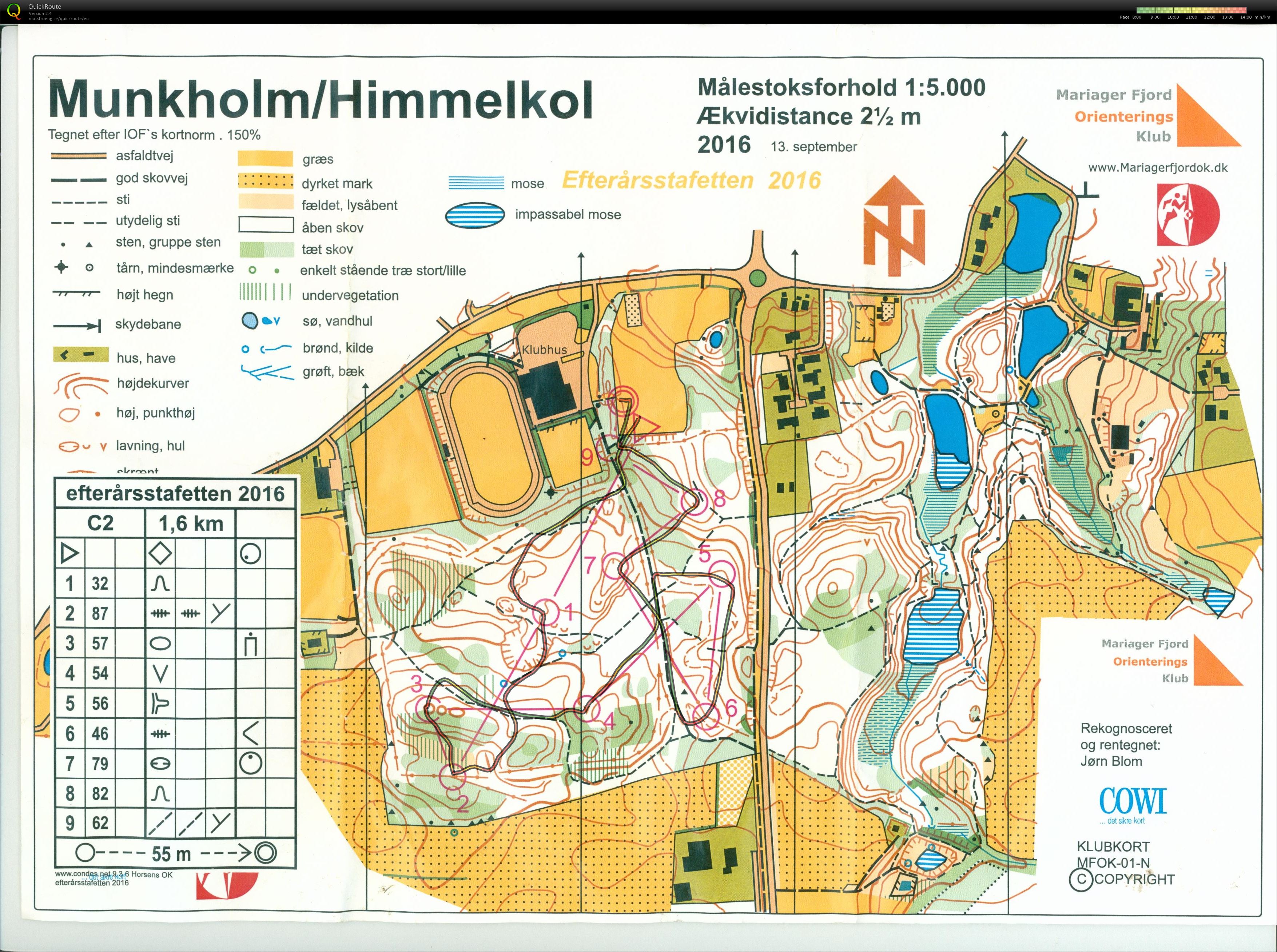 Munkholm Himmelkol, Efterårsstafetten, Bane C2, Pia Gade, 291016 (2016-10-29)