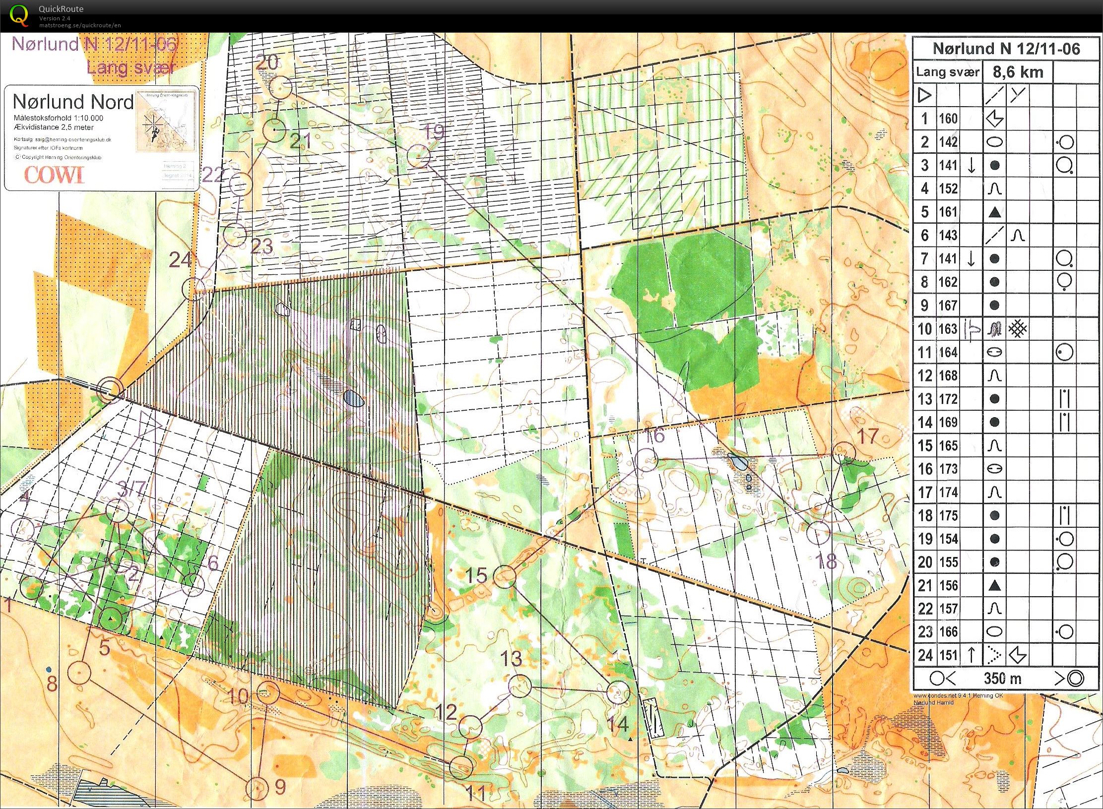 Nørlund Nord - Bane 1 - 8.6 Km (2016-11-12)