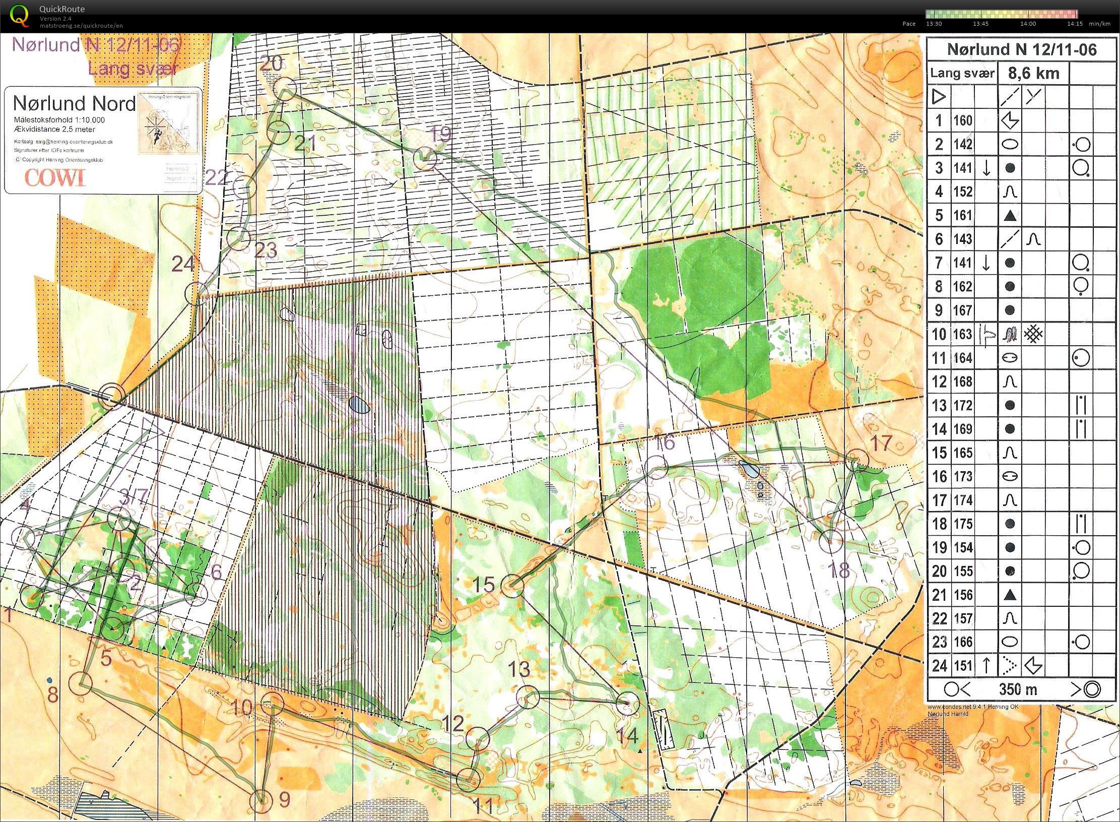 Nørlund Nord - Bane 1 - 8.6 Km (2016-11-12)