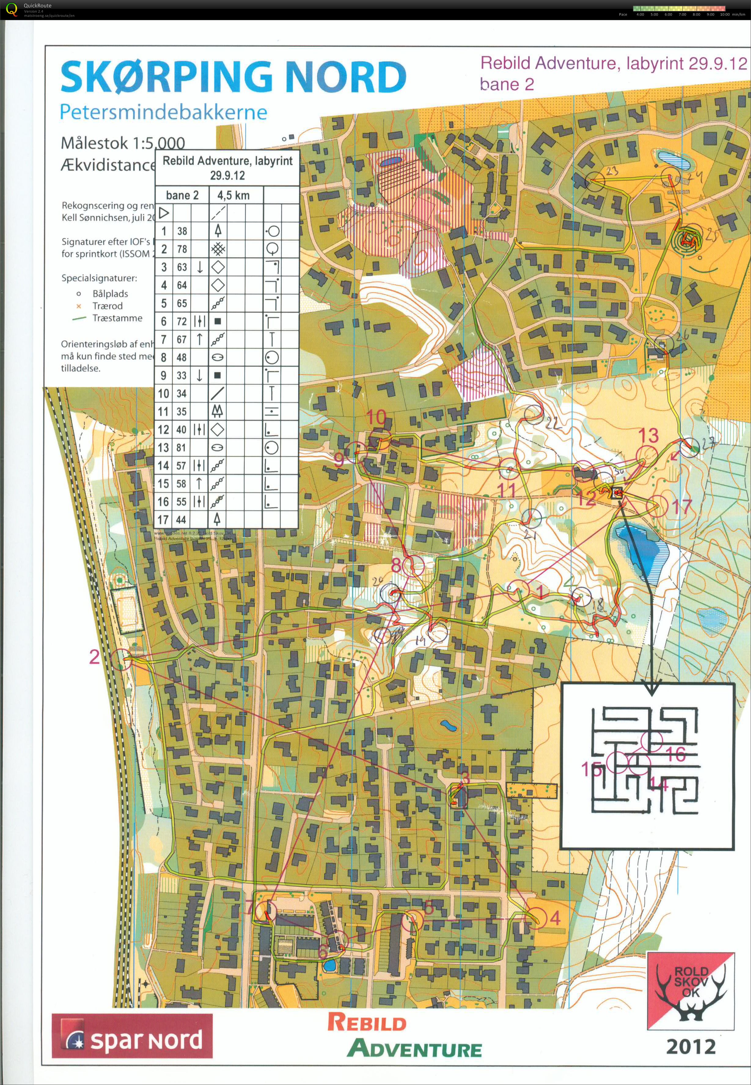 Skørping_Nord_Labytintløb_Bane2_Keld_Gade (2012-09-29)