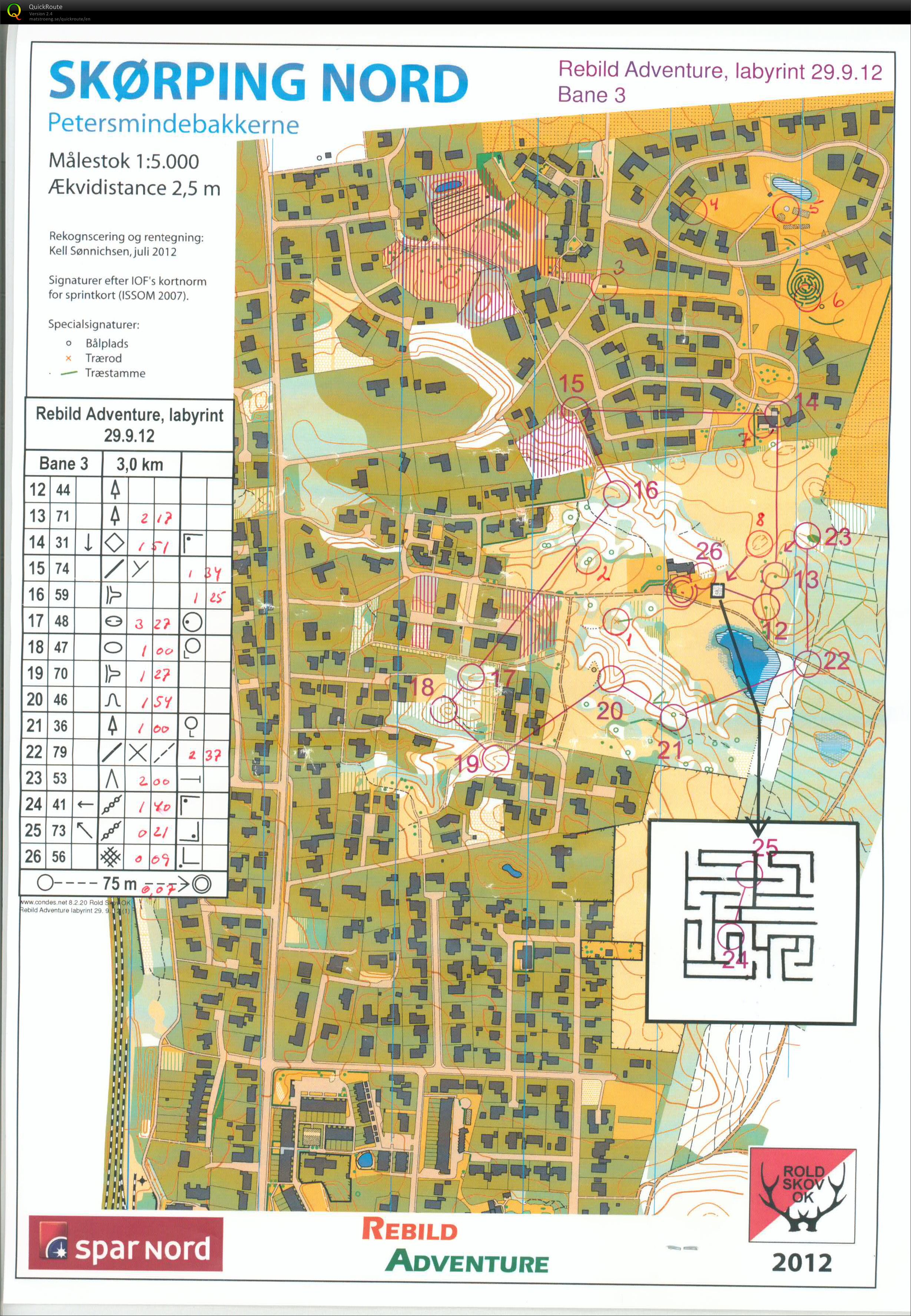 Skørping Nord, Bane 3B, Pia Bane (29-09-2012)