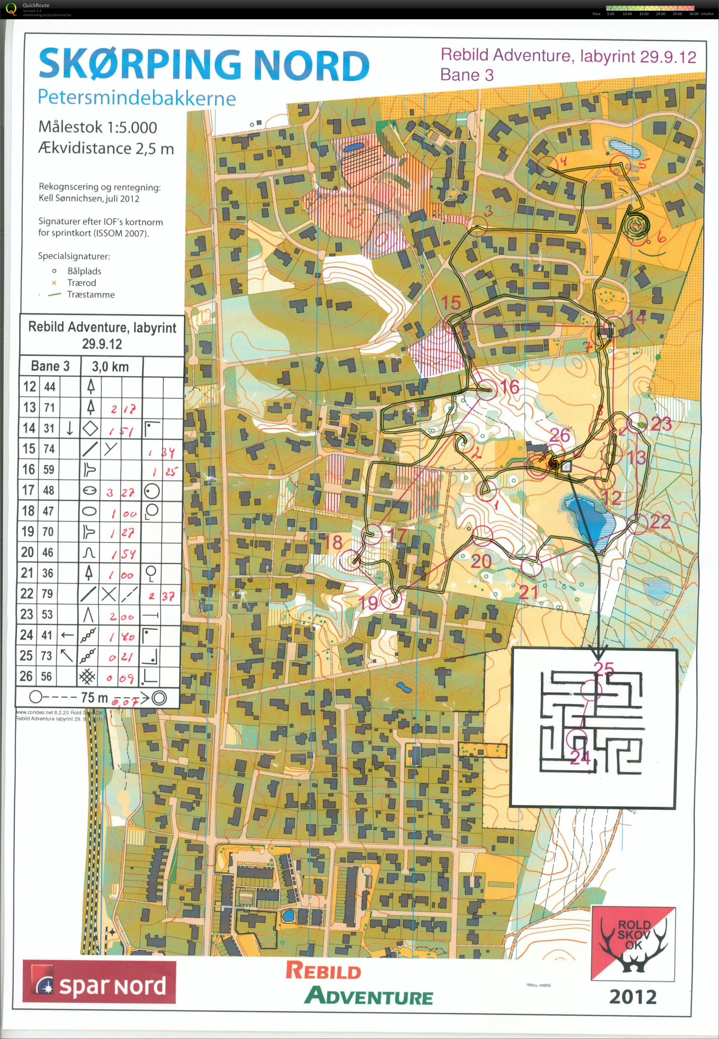 Skørping Nord, Bane 3B, Pia Bane (29-09-2012)