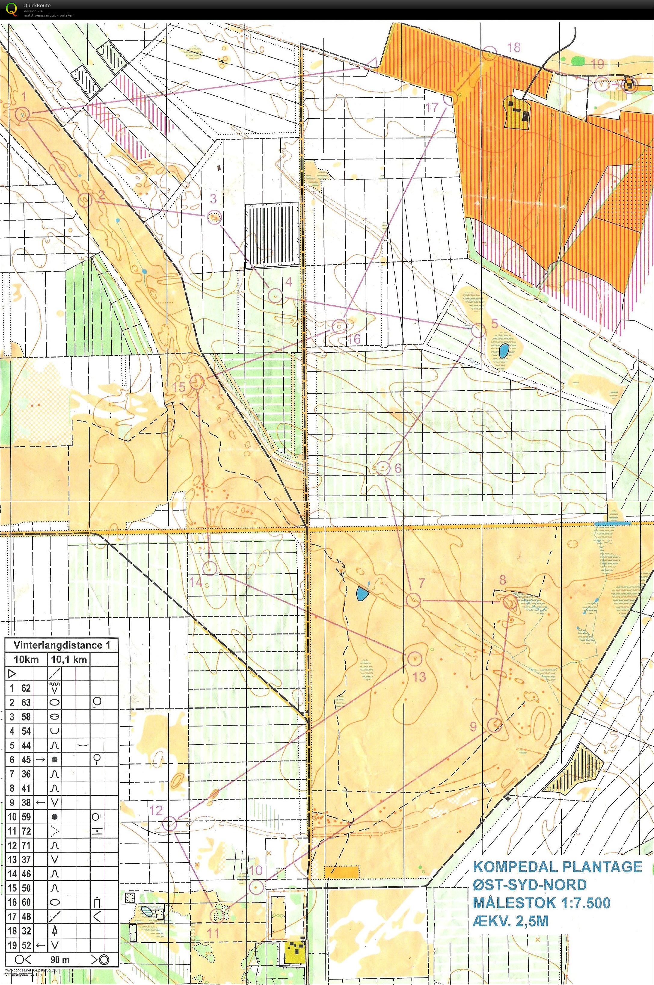 Langdistance Kompedal - 10 km (11-12-2016)