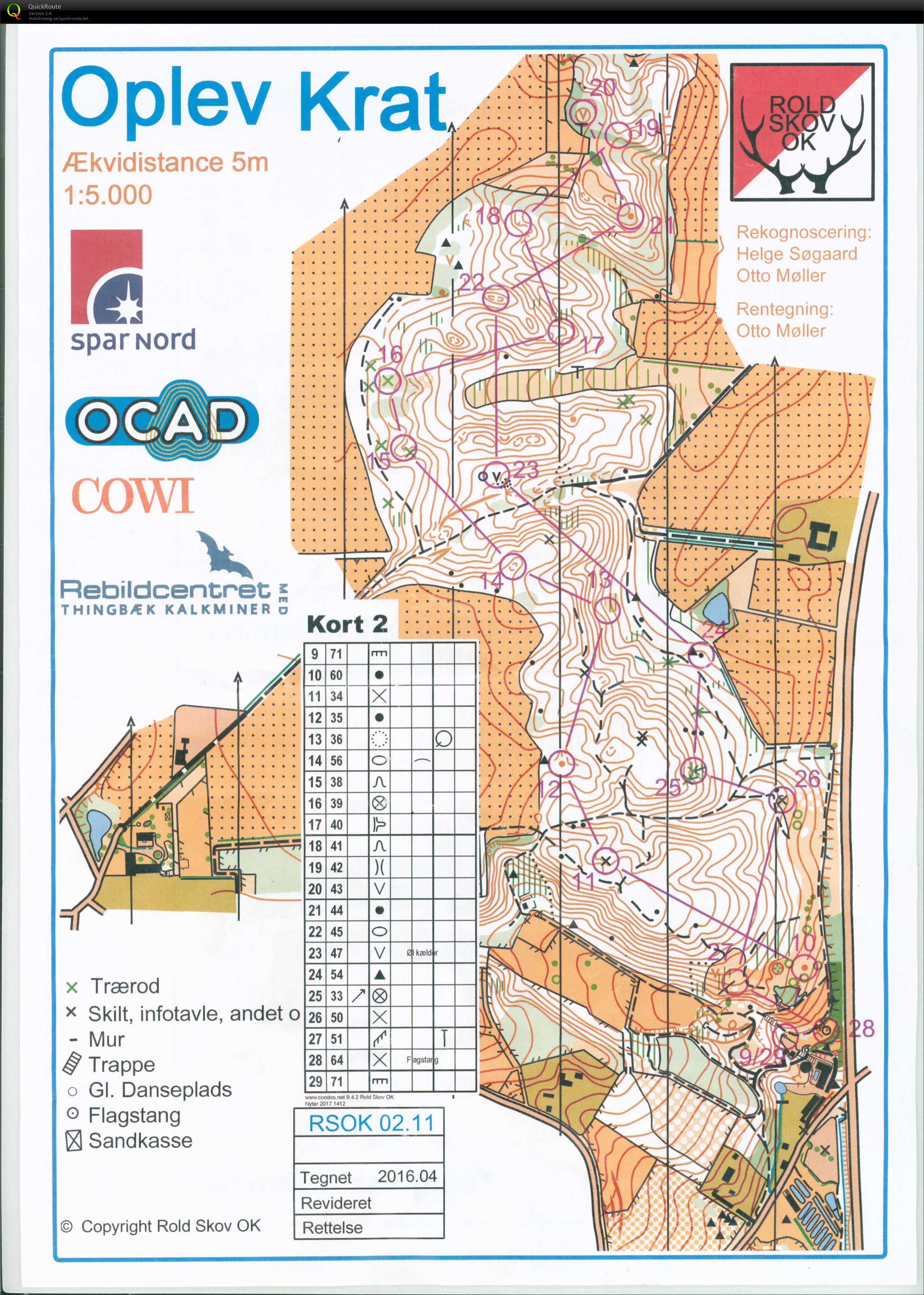 Oplev krat lang svær Keld Gade (2017-01-01)