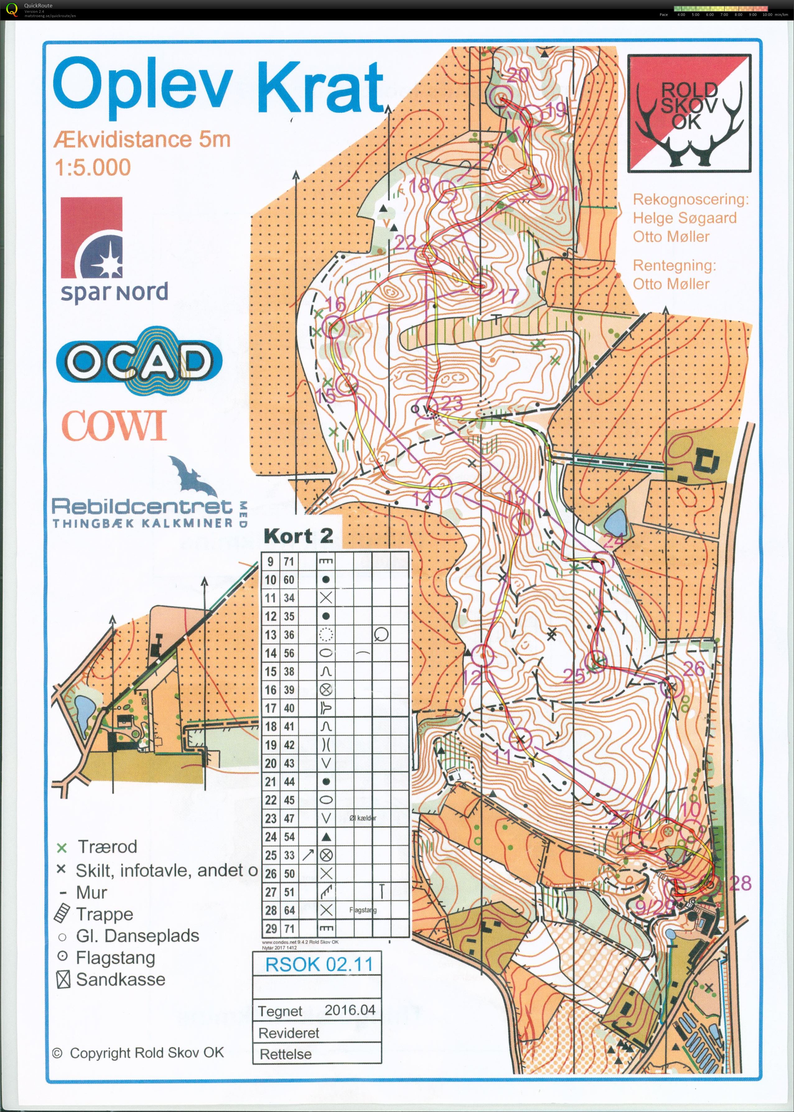 Oplev krat lang svær Keld Gade (2017-01-01)