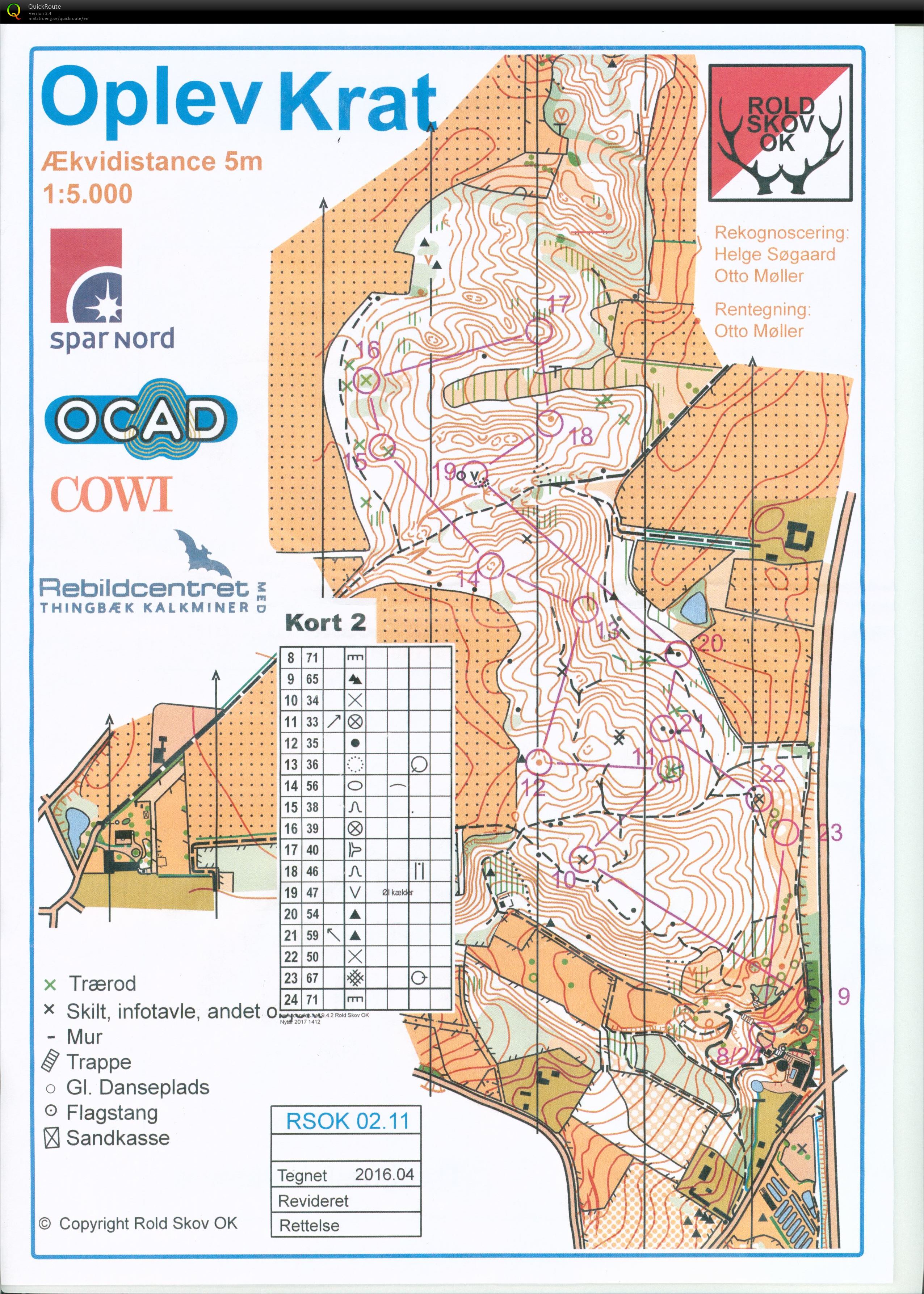 Oplev Krat, Tømmermændsløbet, 3,2 km, Pia Gade, 010117 (2017-01-01)