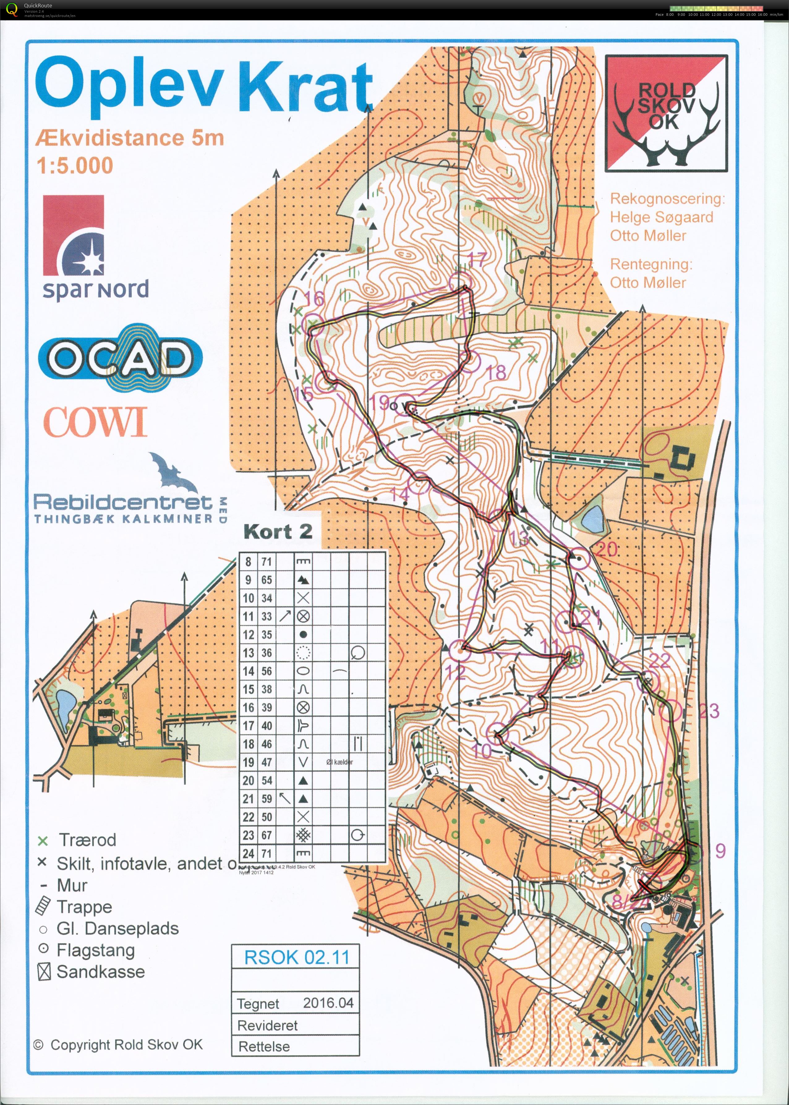 Oplev Krat, Tømmermændsløbet, 3,2 km, Pia Gade, 010117 (2017-01-01)