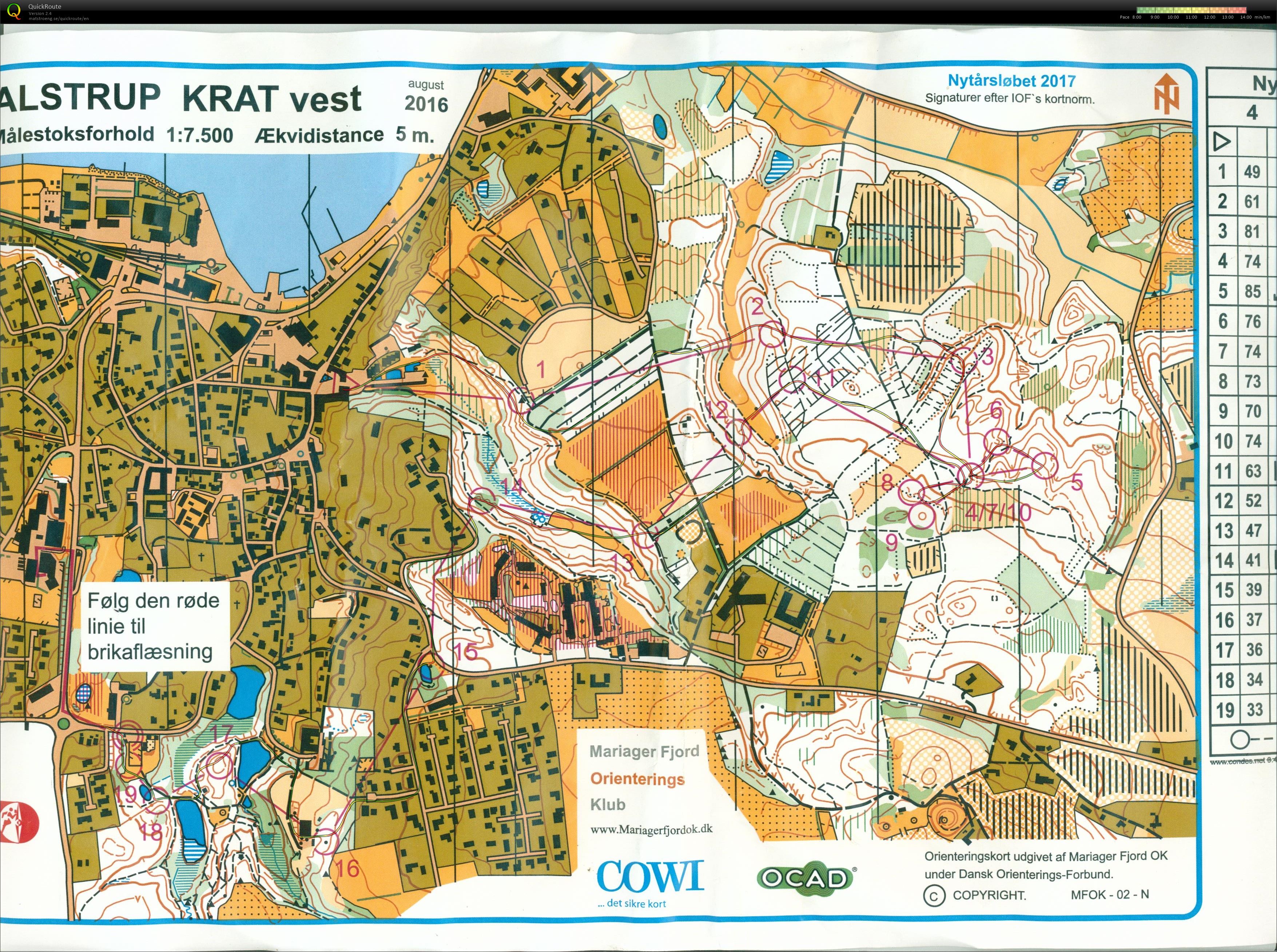 Alstrup Krat, Bane 4B, Pia gade, 140117 (14/01/2017)