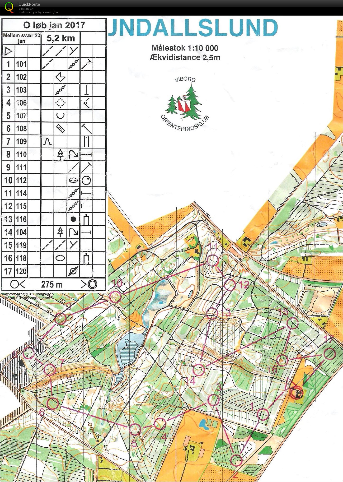 Natløb Undallslund (2017-01-23)