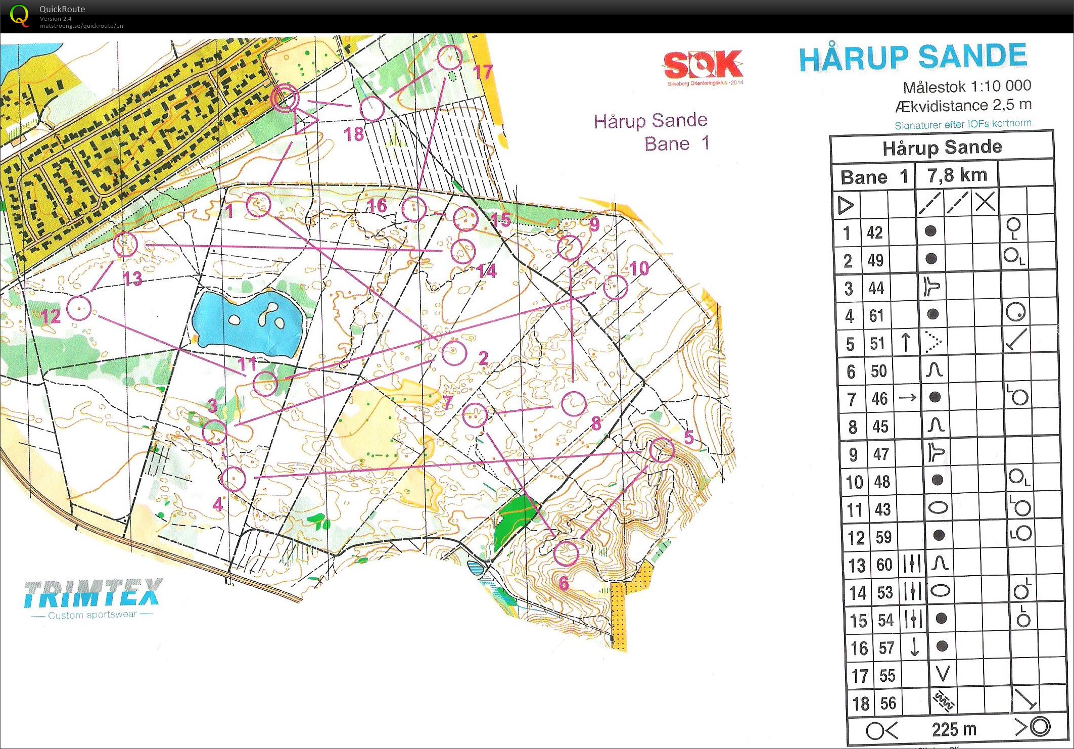 Hårup Sande - 7.8 km (28.01.2017)