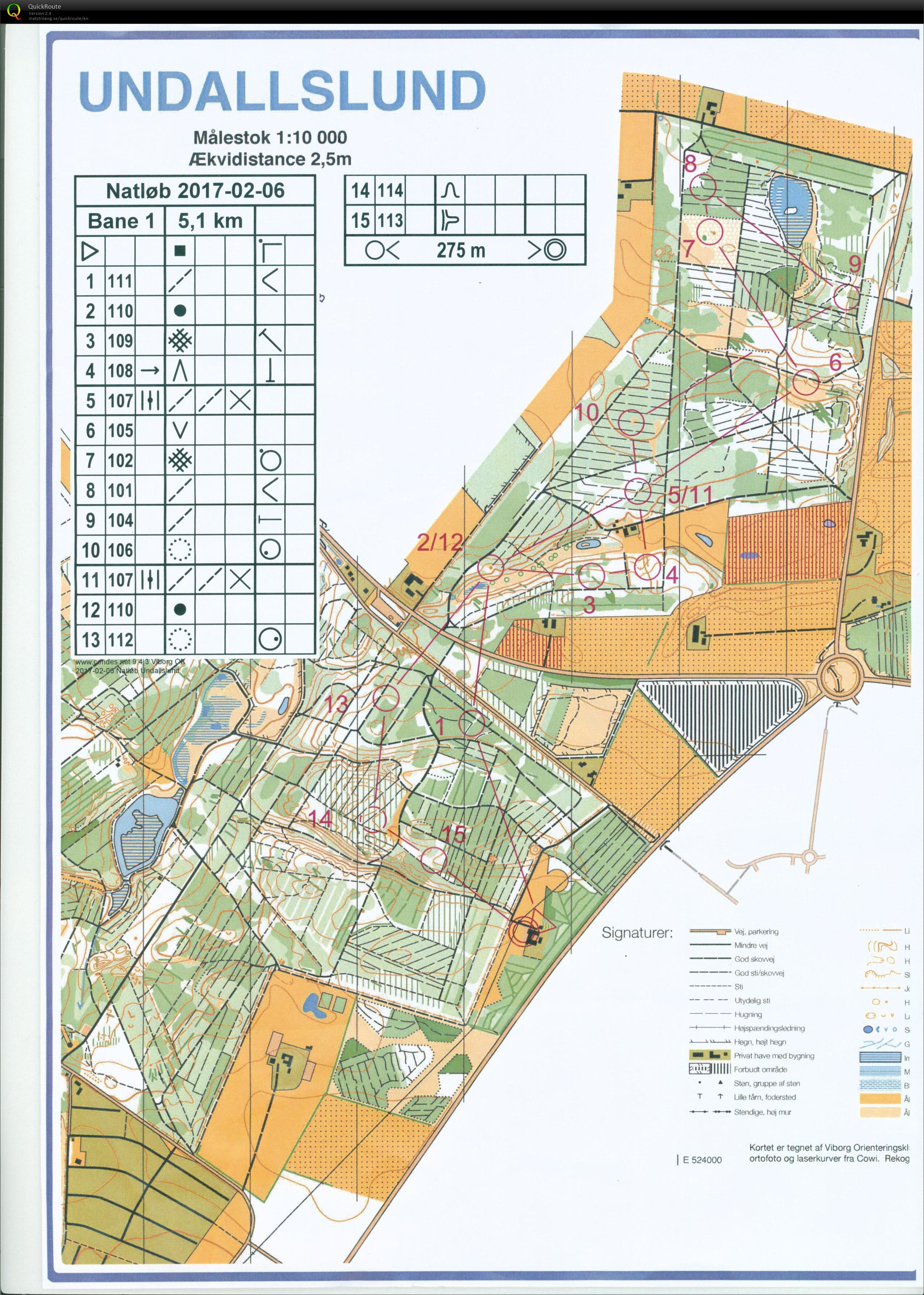 Undallslund Bane 1 nat Keld Gade (06.02.2017)