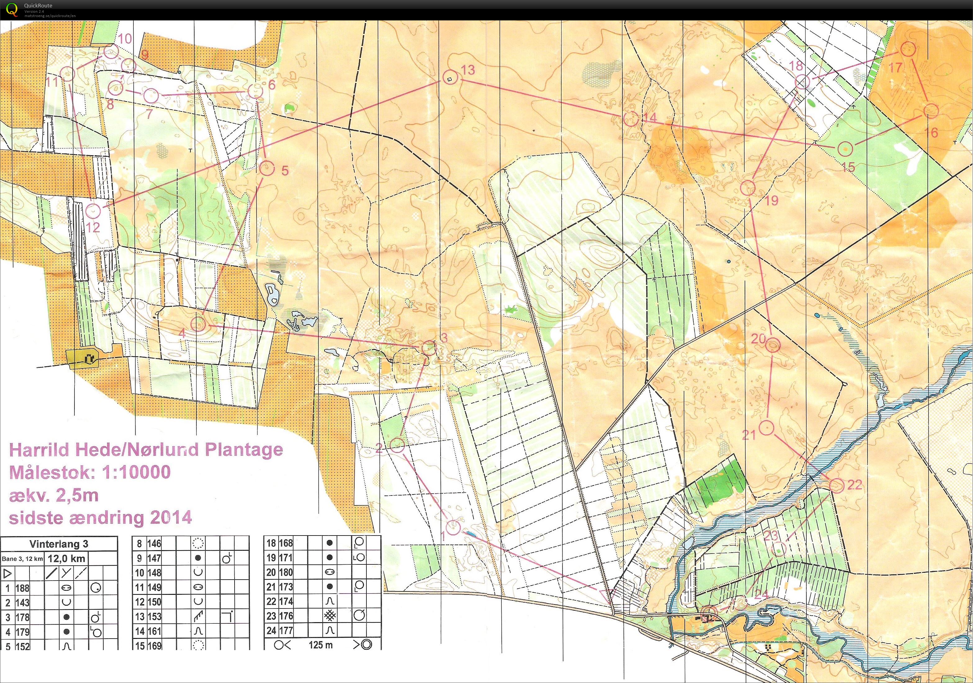 Vinterlang Harrild Hede 12 km (12-02-2017)