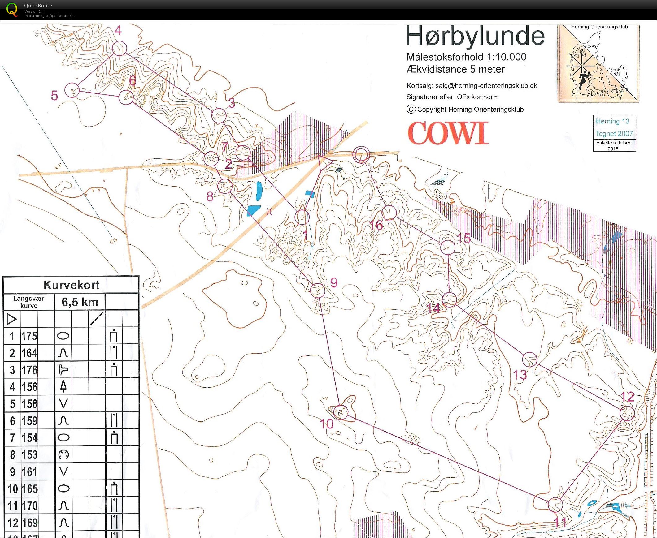 Hørbylunde kurvetræning 6.5 km (25.02.2017)