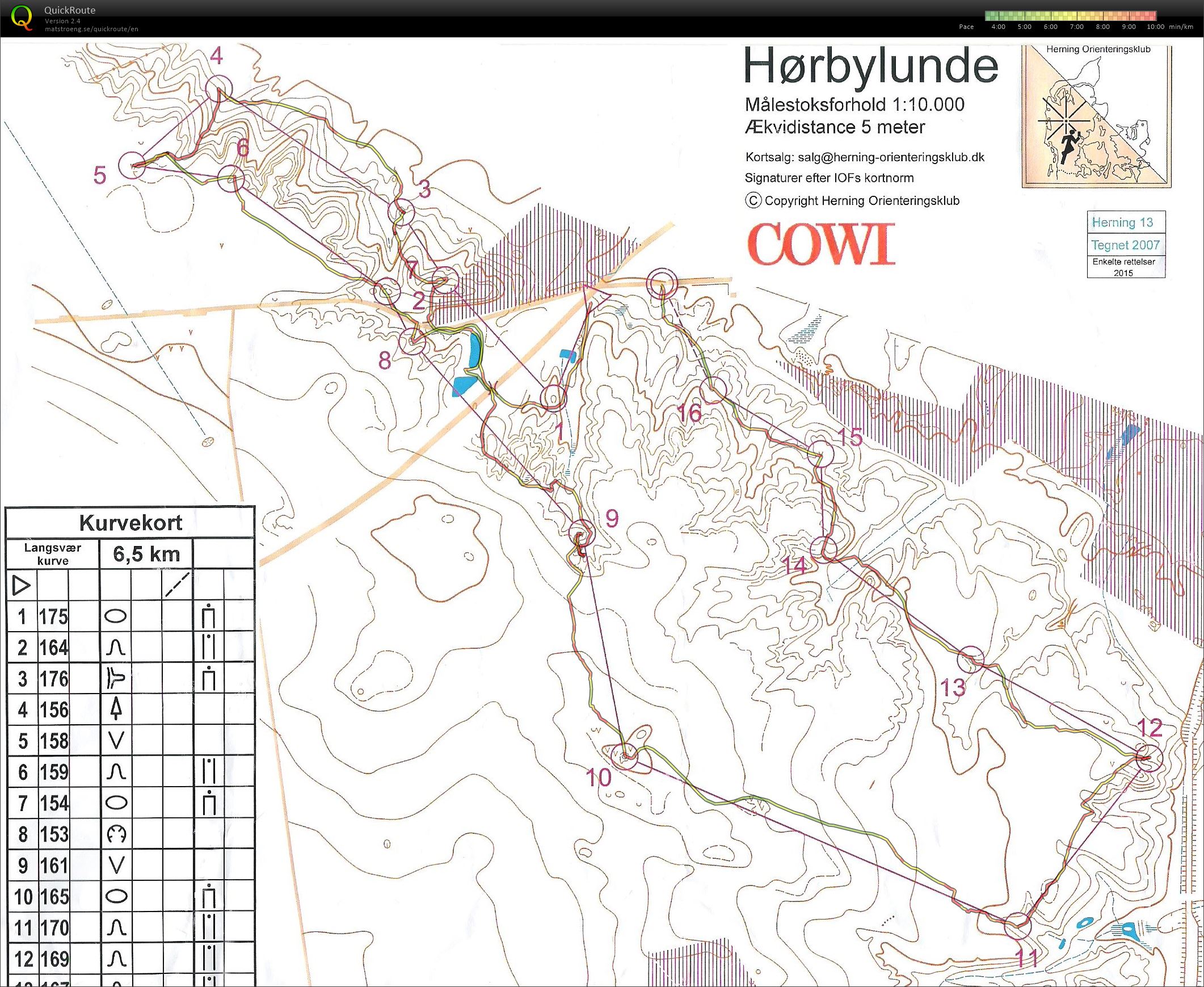 Hørbylunde kurvetræning 6.5 km (25/02/2017)