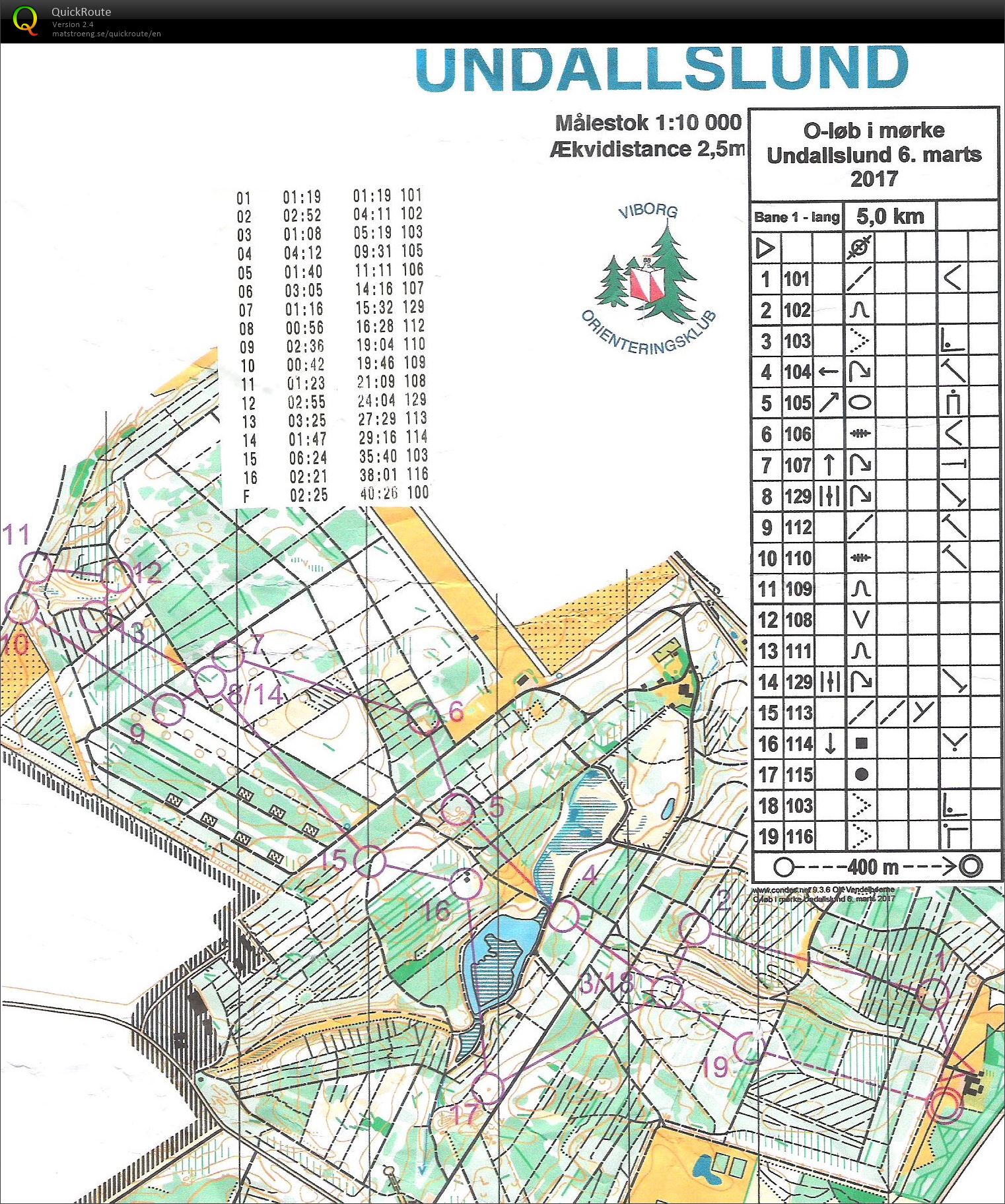 Natløbstræning Undallslund (2017-03-06)