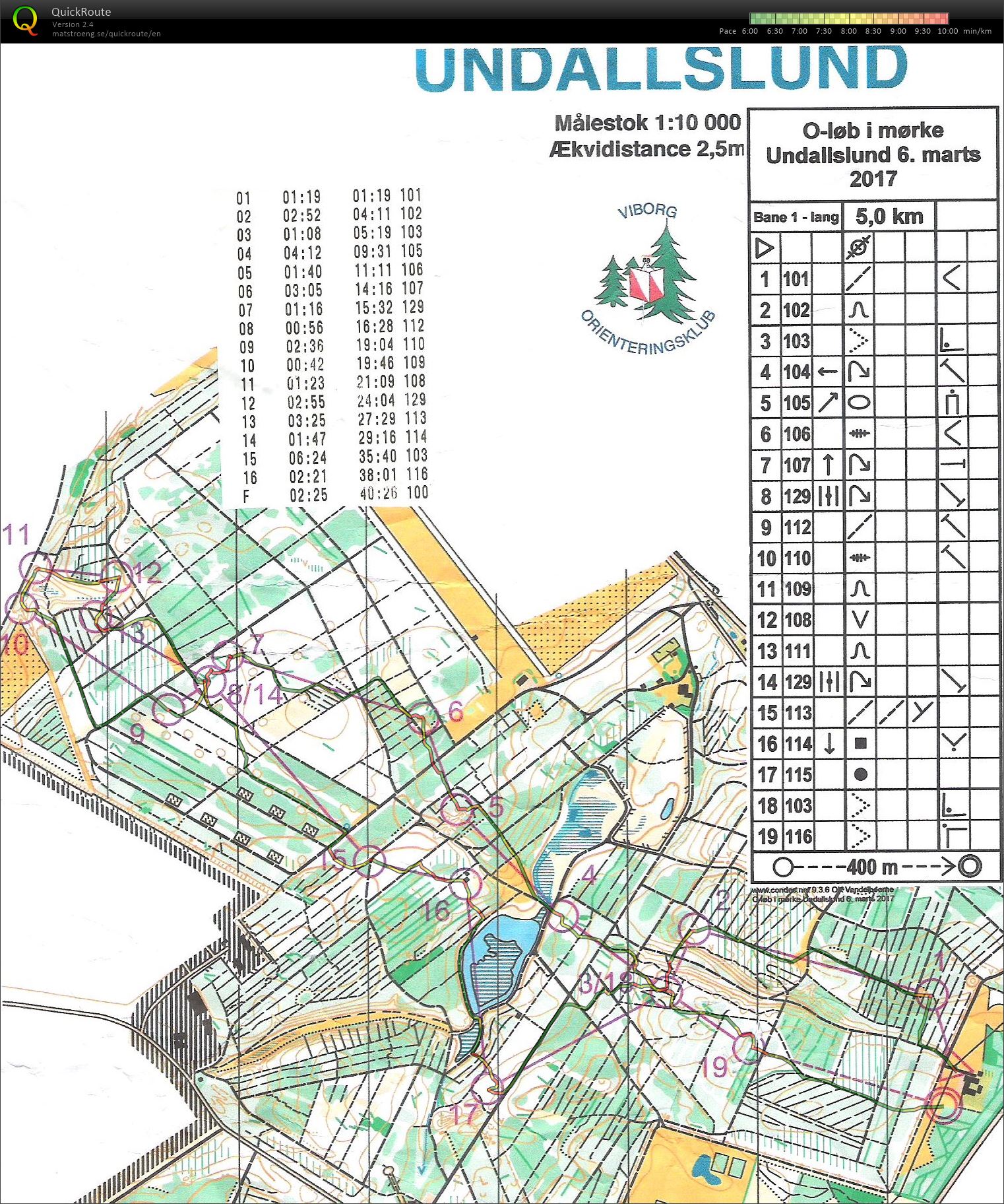 Natløbstræning Undallslund (06-03-2017)