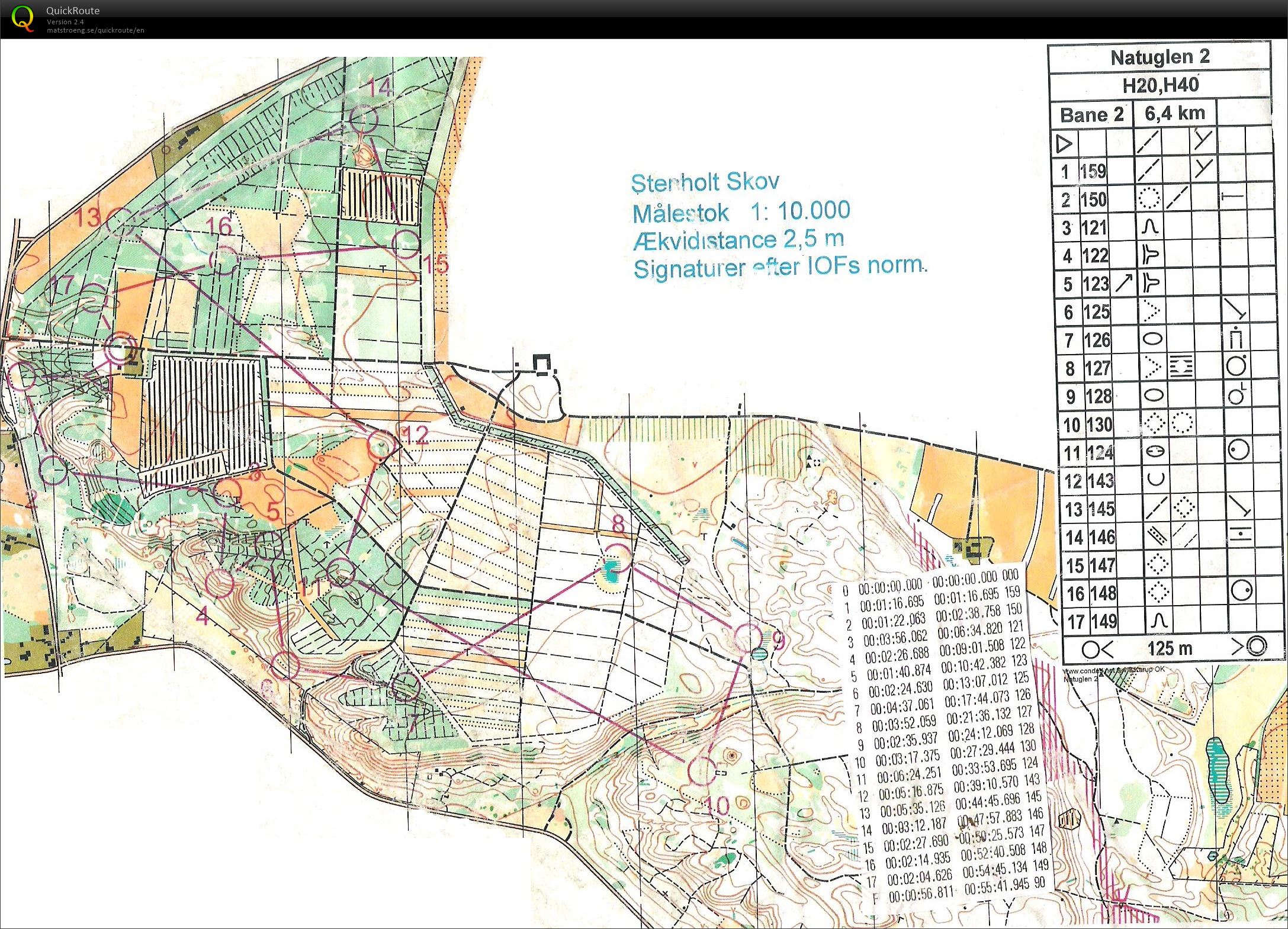 Natugle Stenholt Bane 2 / H40 (08.03.2017)