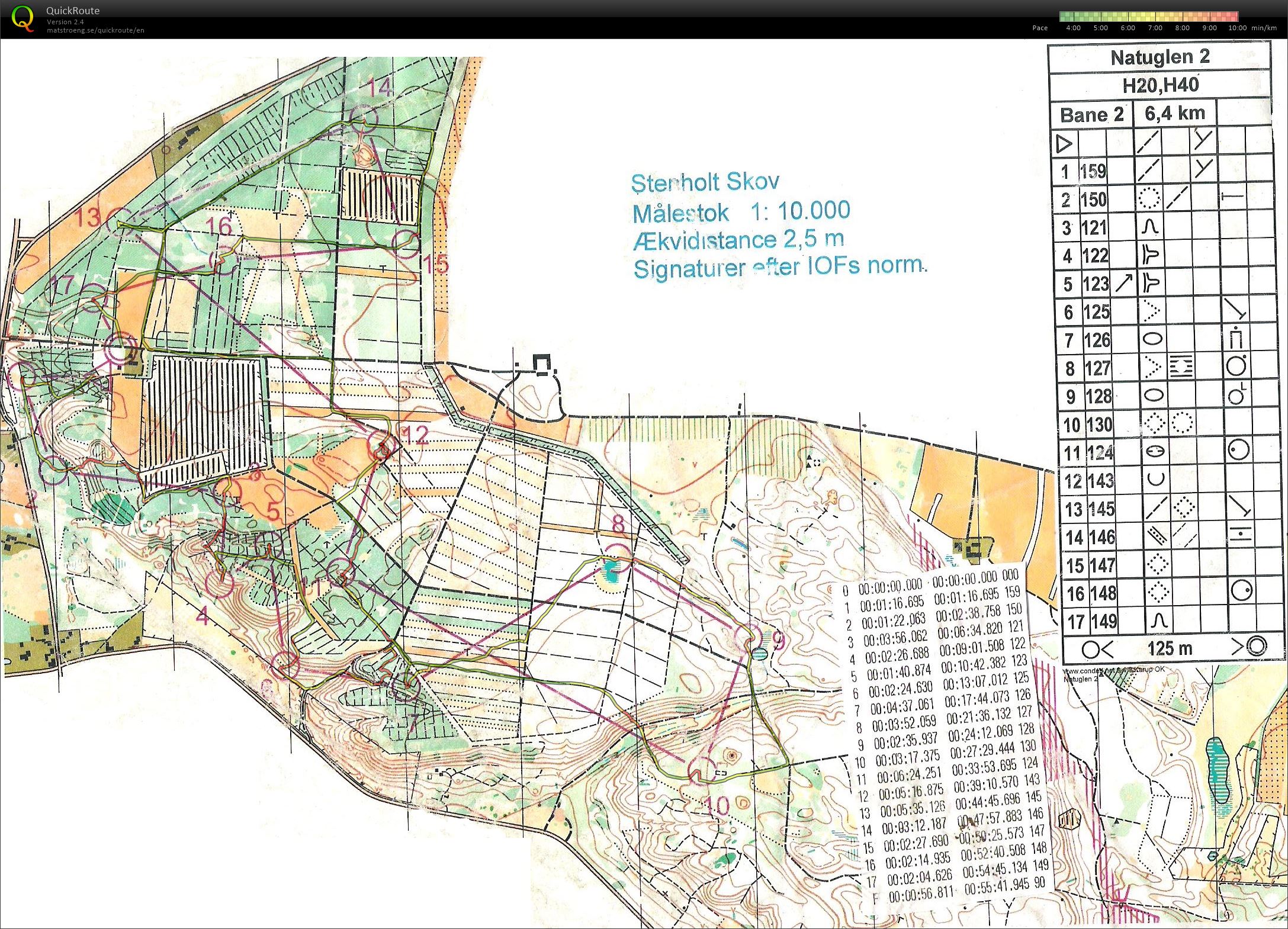 Natugle Stenholt Bane 2 / H40 (08.03.2017)