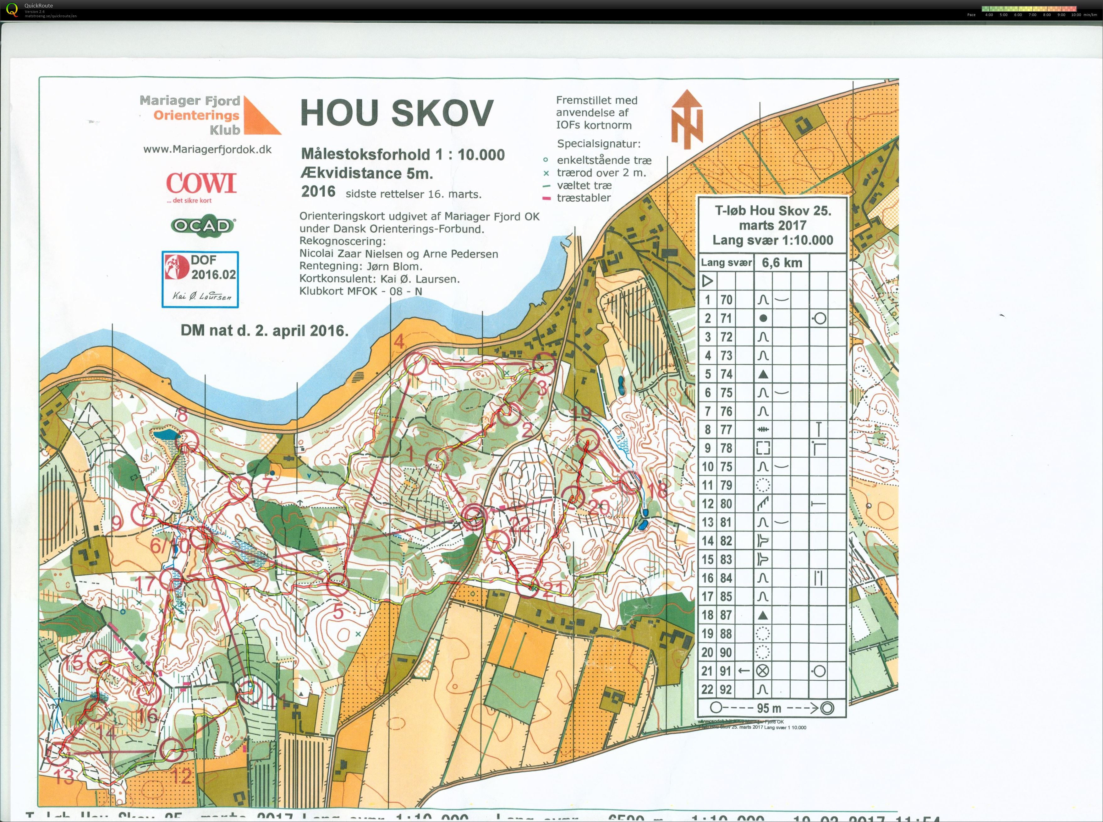 Hou skov Lang Keld Gade (2017-03-25)