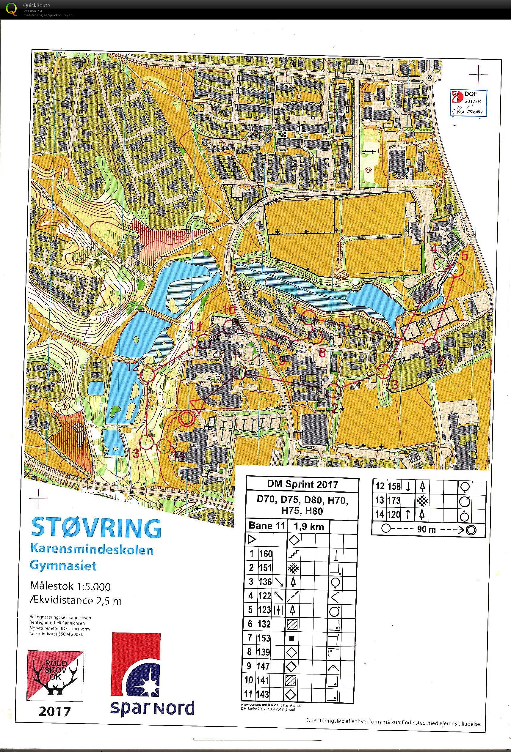 DM Sprint  (22-04-2017)