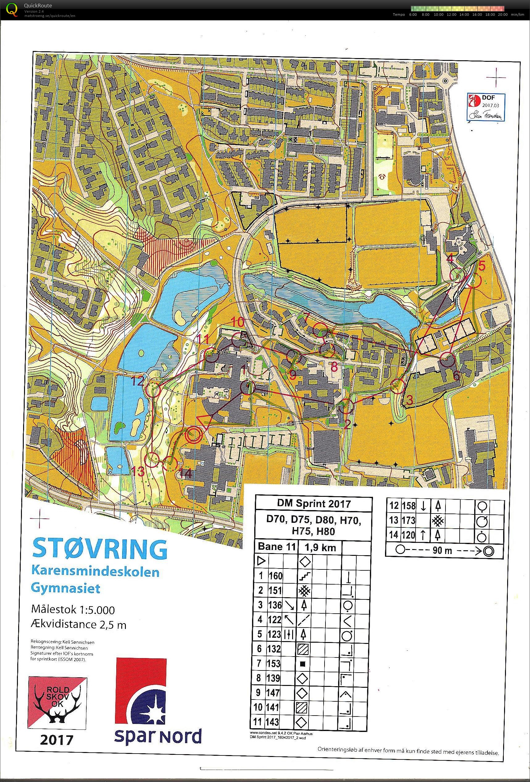 DM Sprint  (22-04-2017)