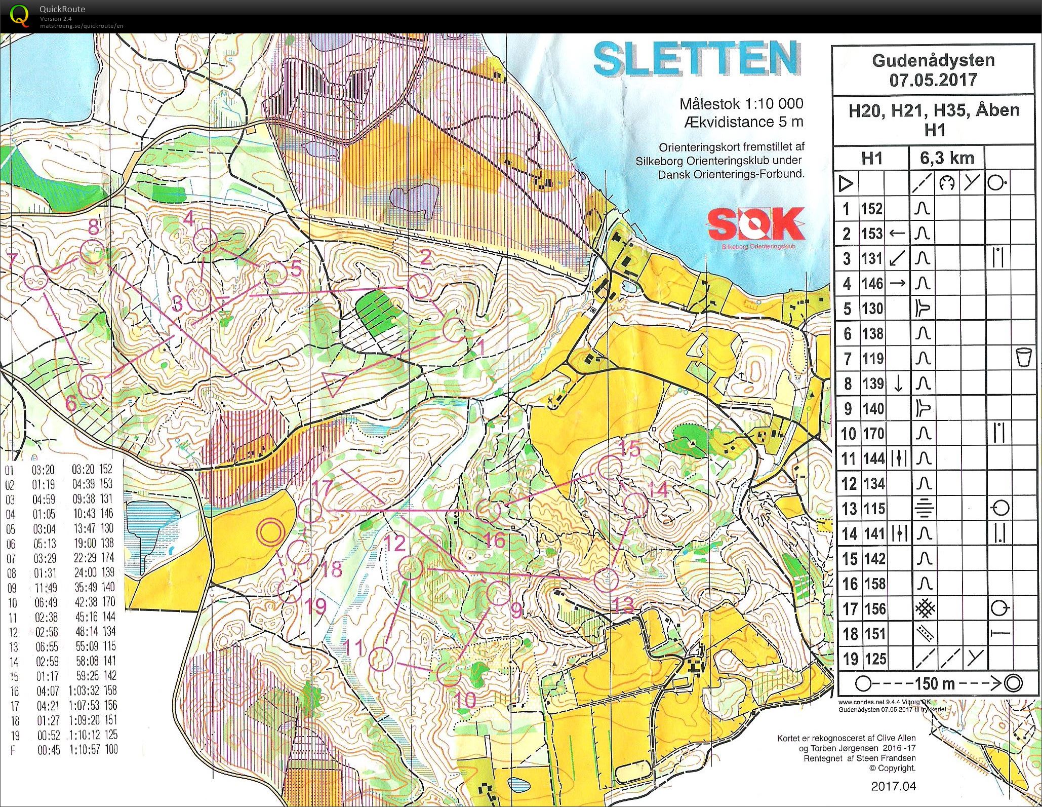 Sletten - divisionmatch - bane H1 (07-05-2017)