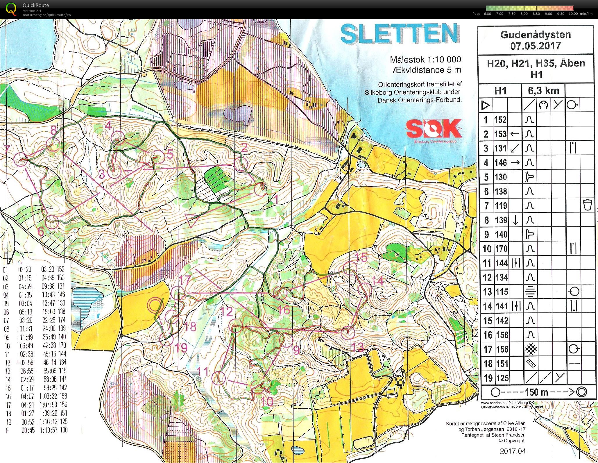 Sletten - divisionmatch - bane H1 (07.05.2017)