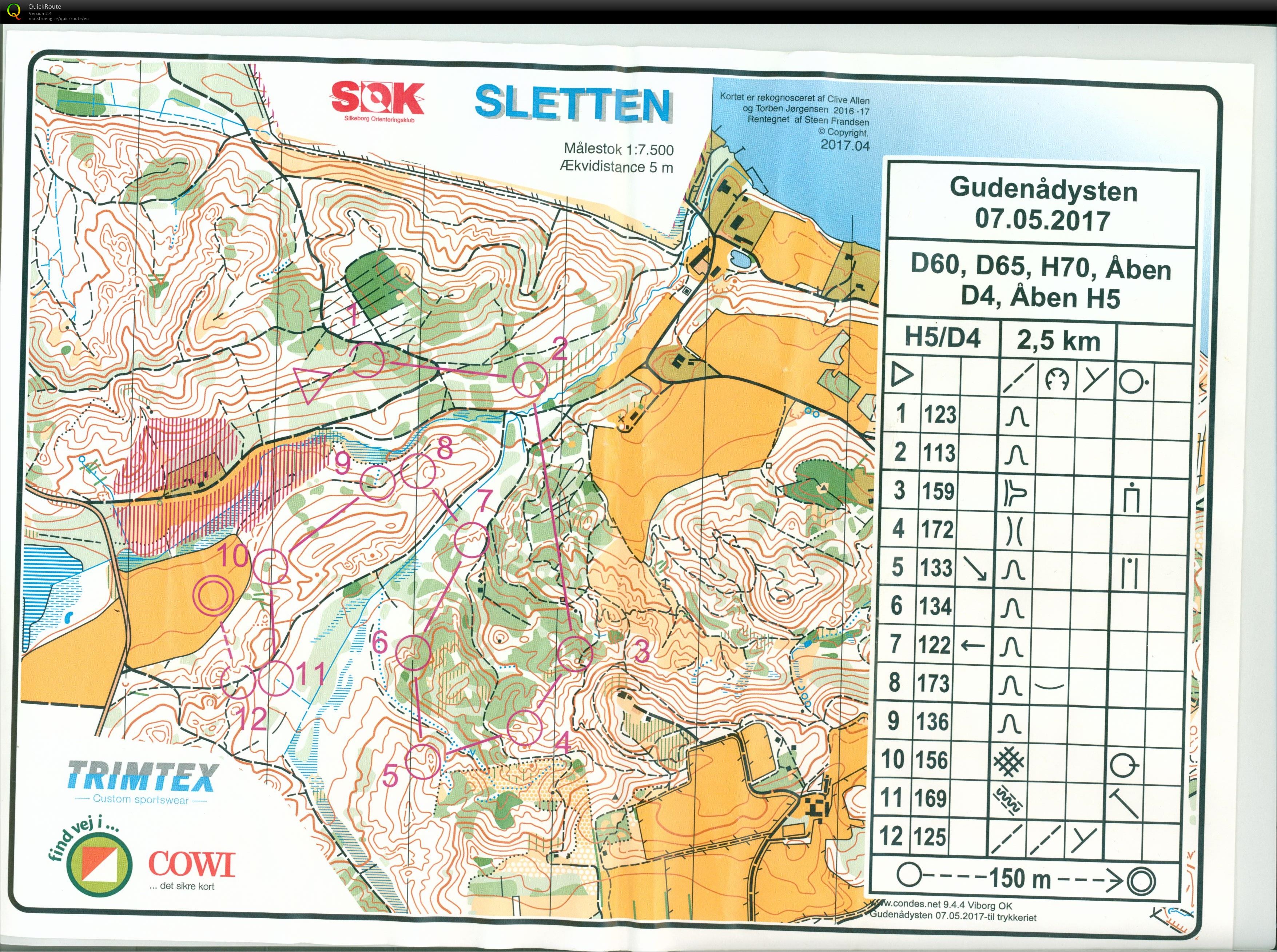 Sletten, 2. Division, Bane D4, Pia Gade, 070517 (07.05.2017)