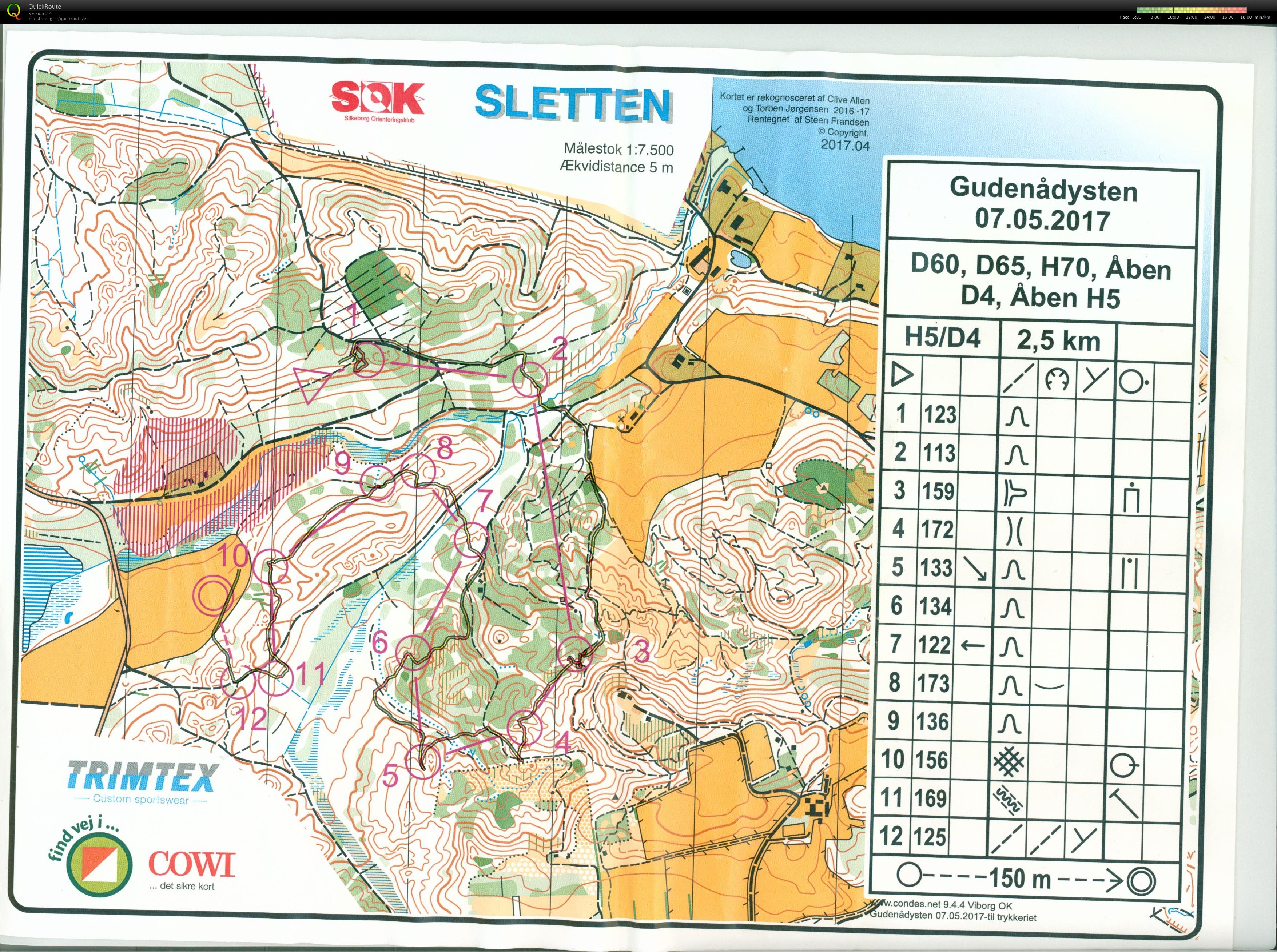 Sletten, 2. Division, Bane D4, Pia Gade, 070517 (07-05-2017)