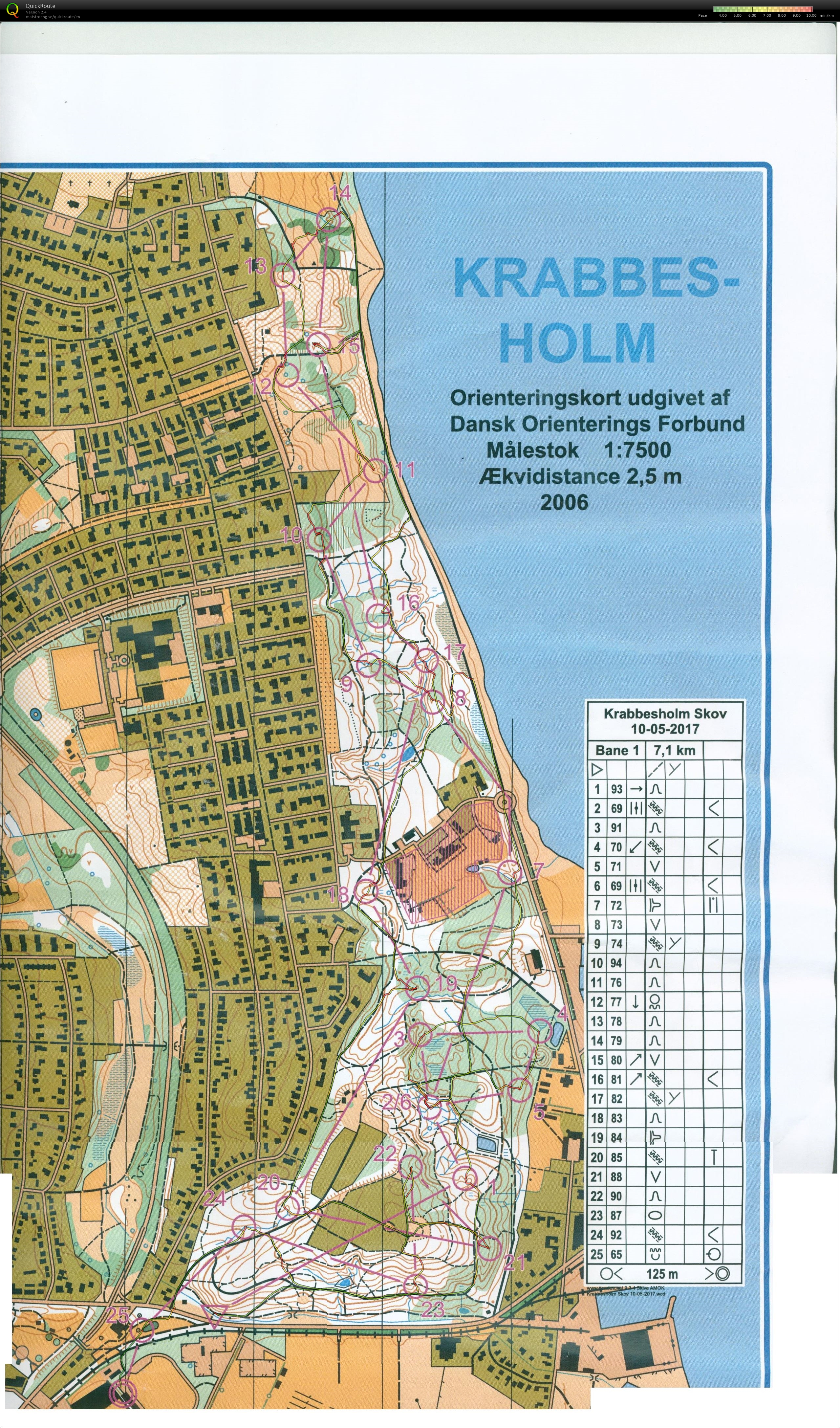 Krabbesholm Bane 1 (10-05-2017)