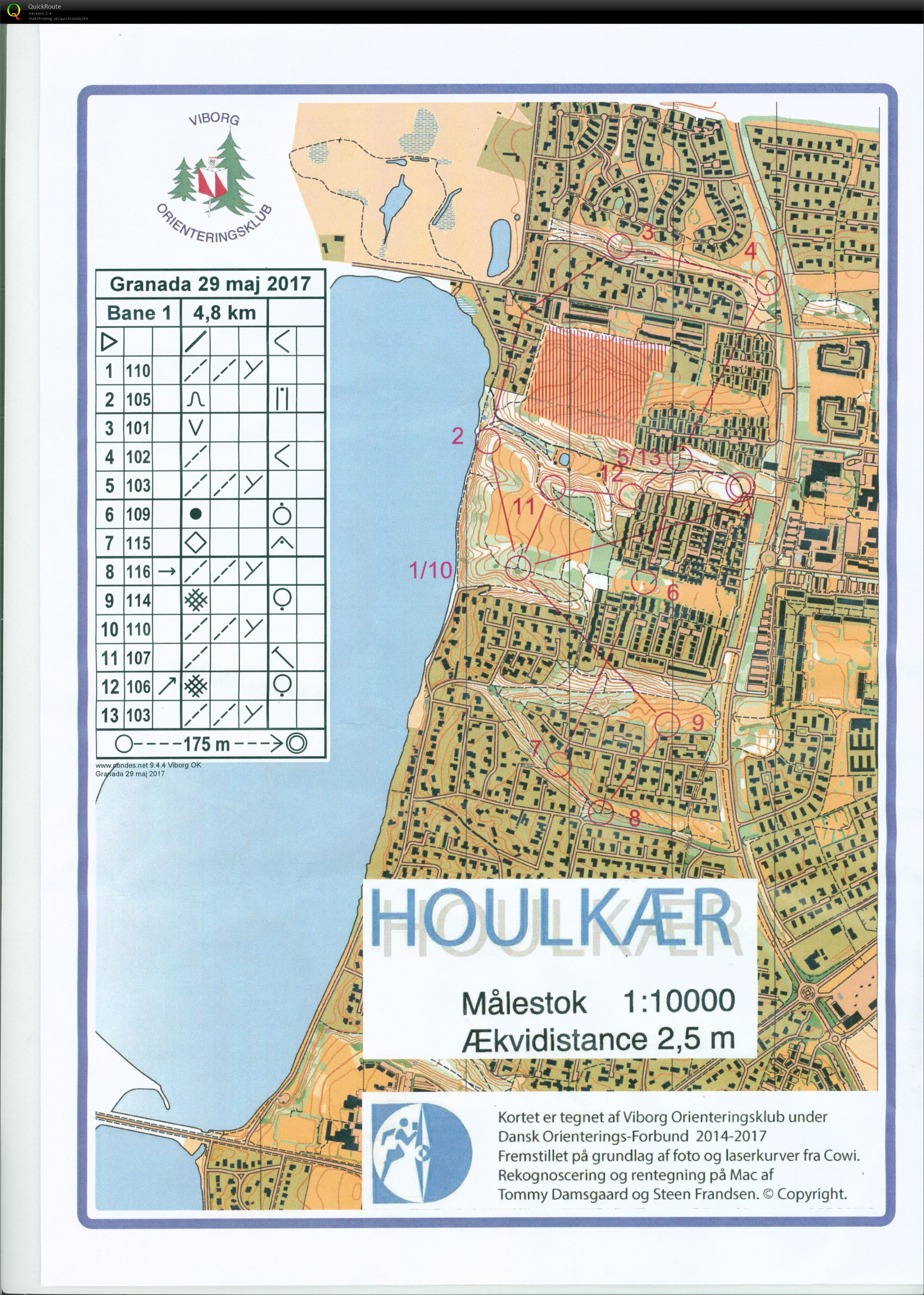 Houlkær Bane 1 (29.05.2017)