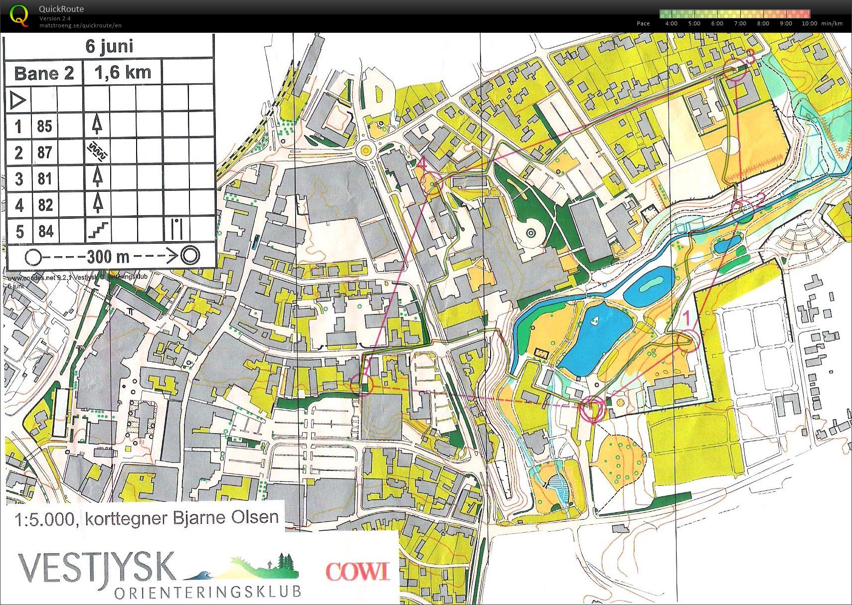 Sprinttræning Holstebro Bane 2 (06/06/2017)