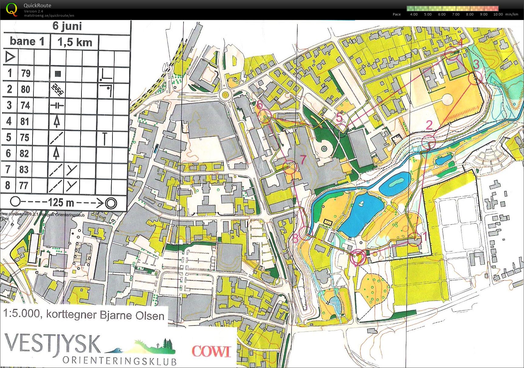 Sprinttræning Holstebro Bane 1 (2017-06-06)