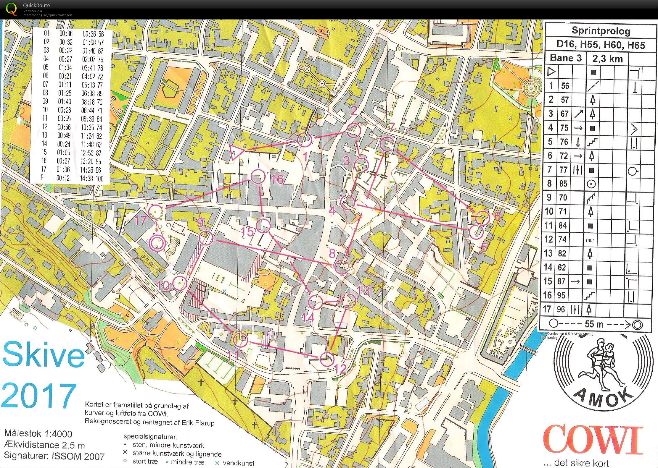 Sprint Skive Centrum - H55 (10/06/2017)