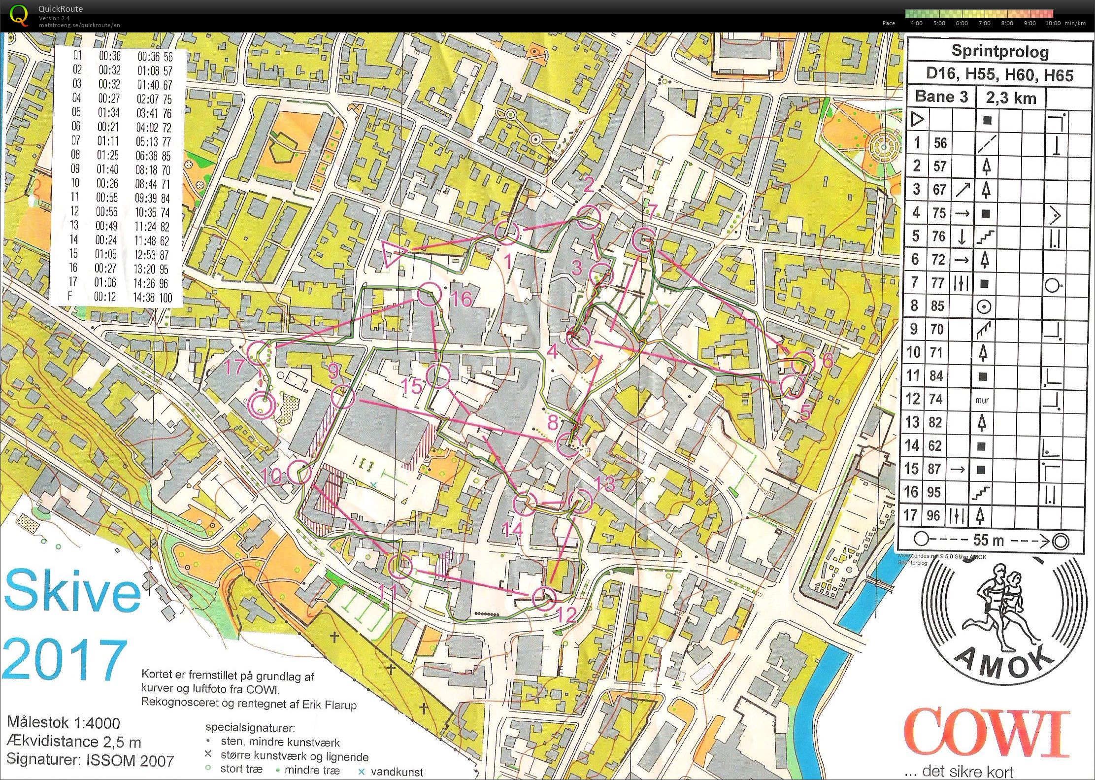 Sprint Skive Centrum - H55 (2017-06-10)