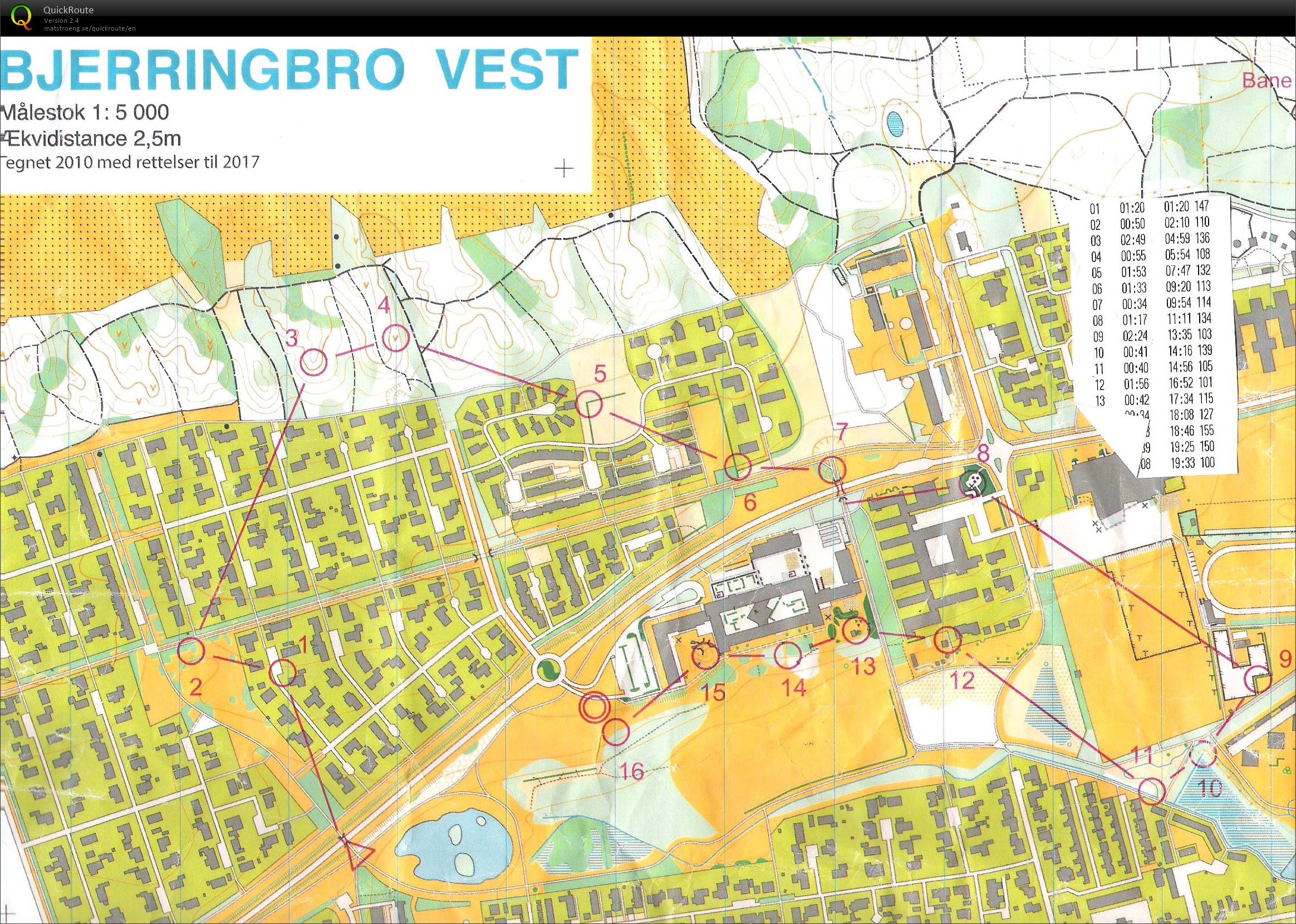 Sprint Bjerringbro Vest - H55 (11.06.2017)