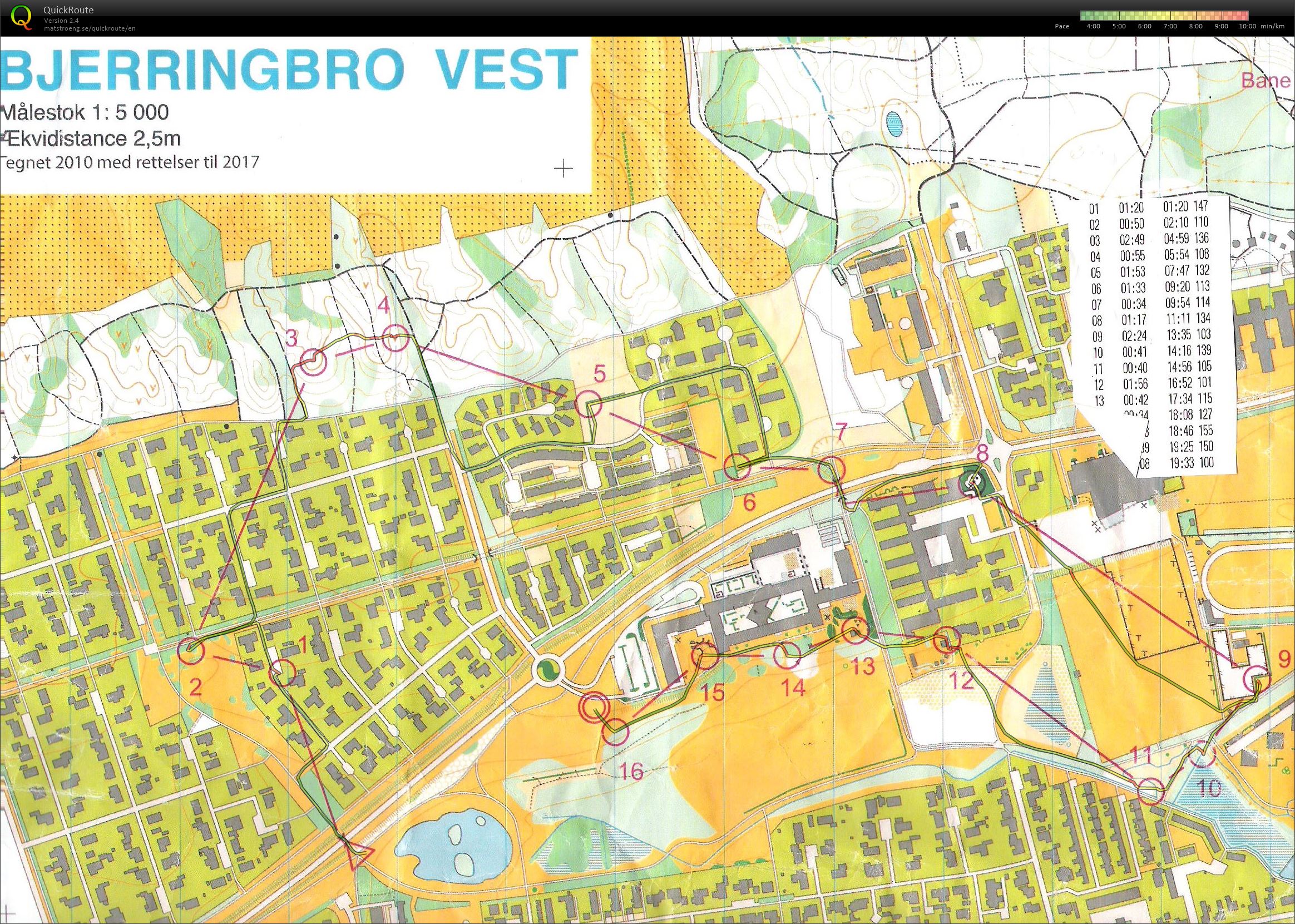 Sprint Bjerringbro Vest - H55 (11.06.2017)