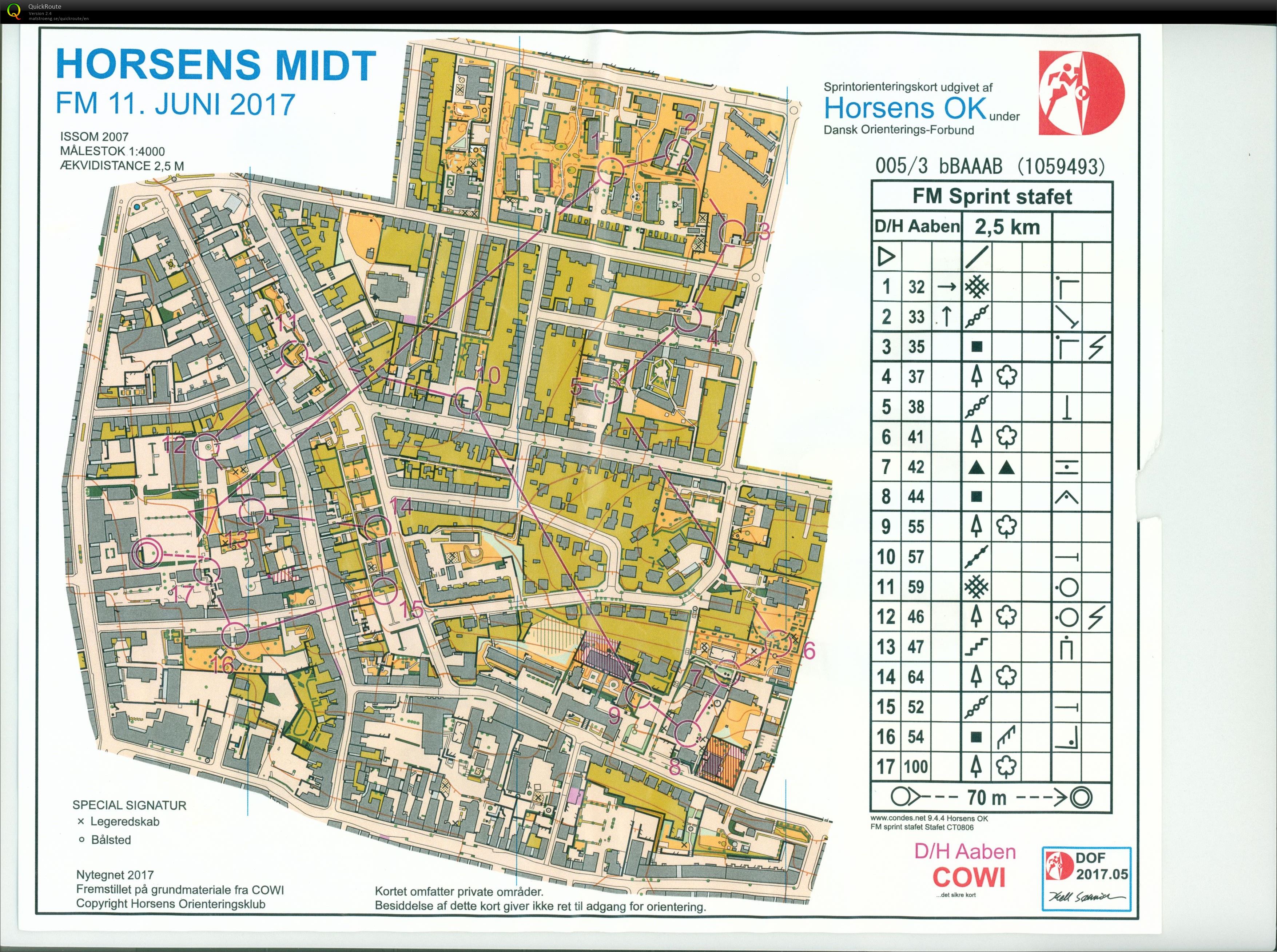 FM sprint D/H åben tur 3 (2017-06-11)