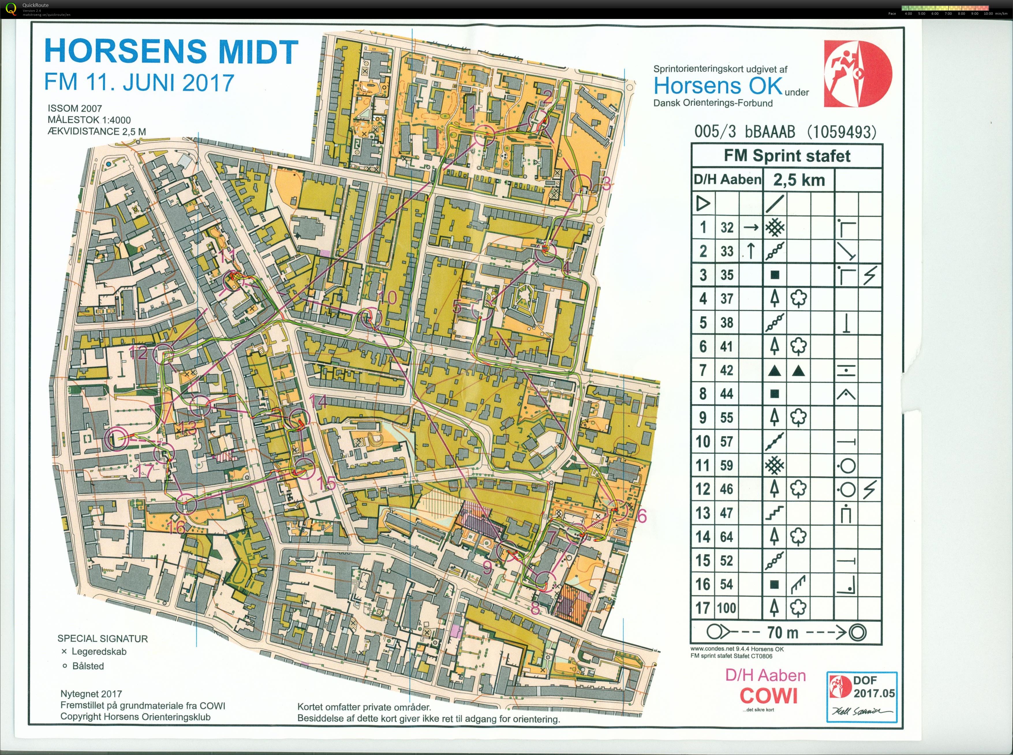 FM sprint D/H åben tur 3 (11.06.2017)